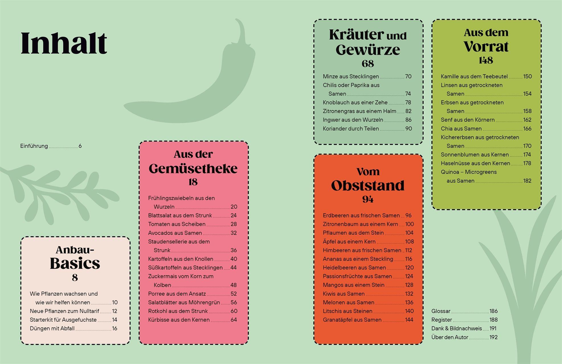 Beispielinhalt (Bild) Regrow