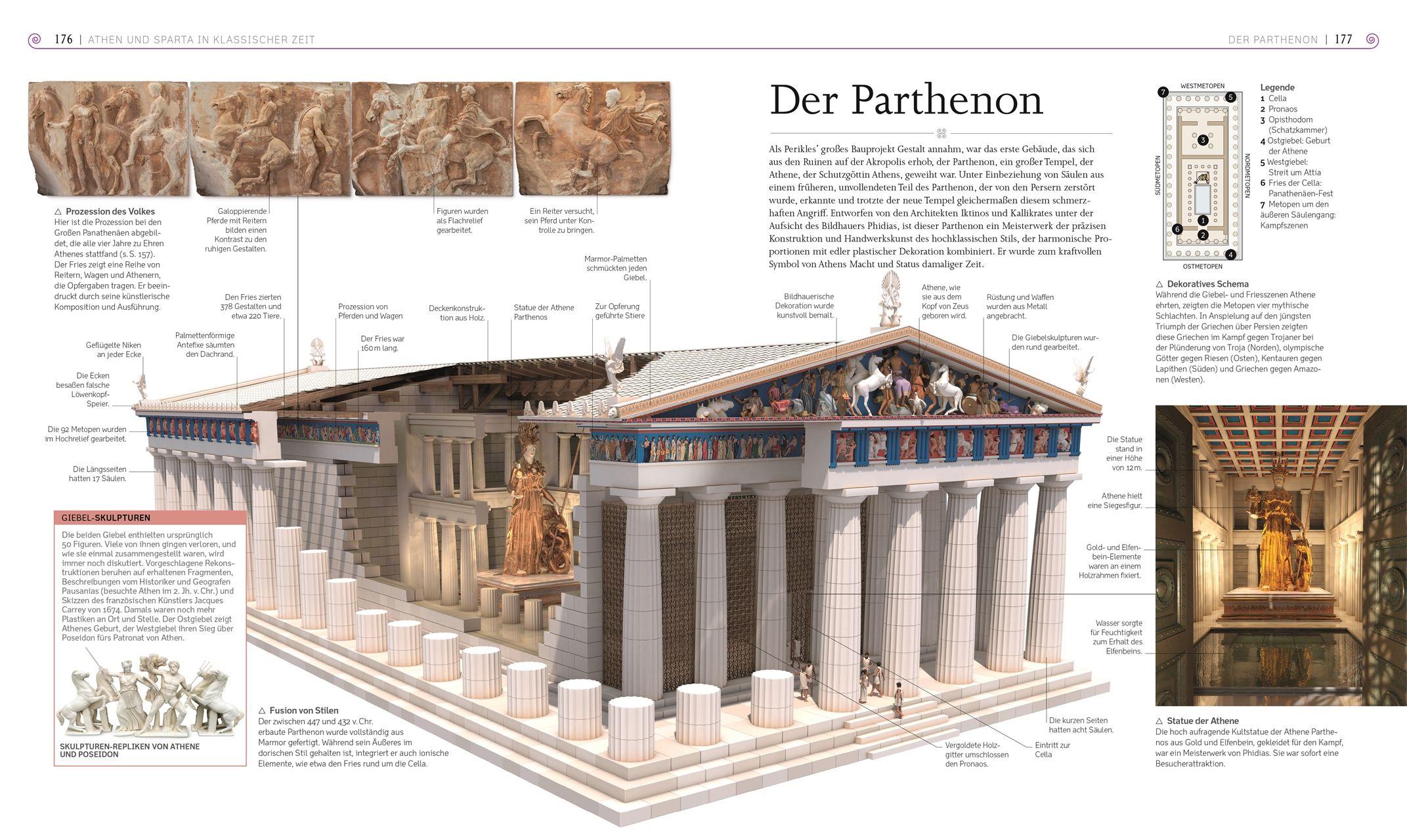 Beispielinhalt (Bild) Das alte Griechenland