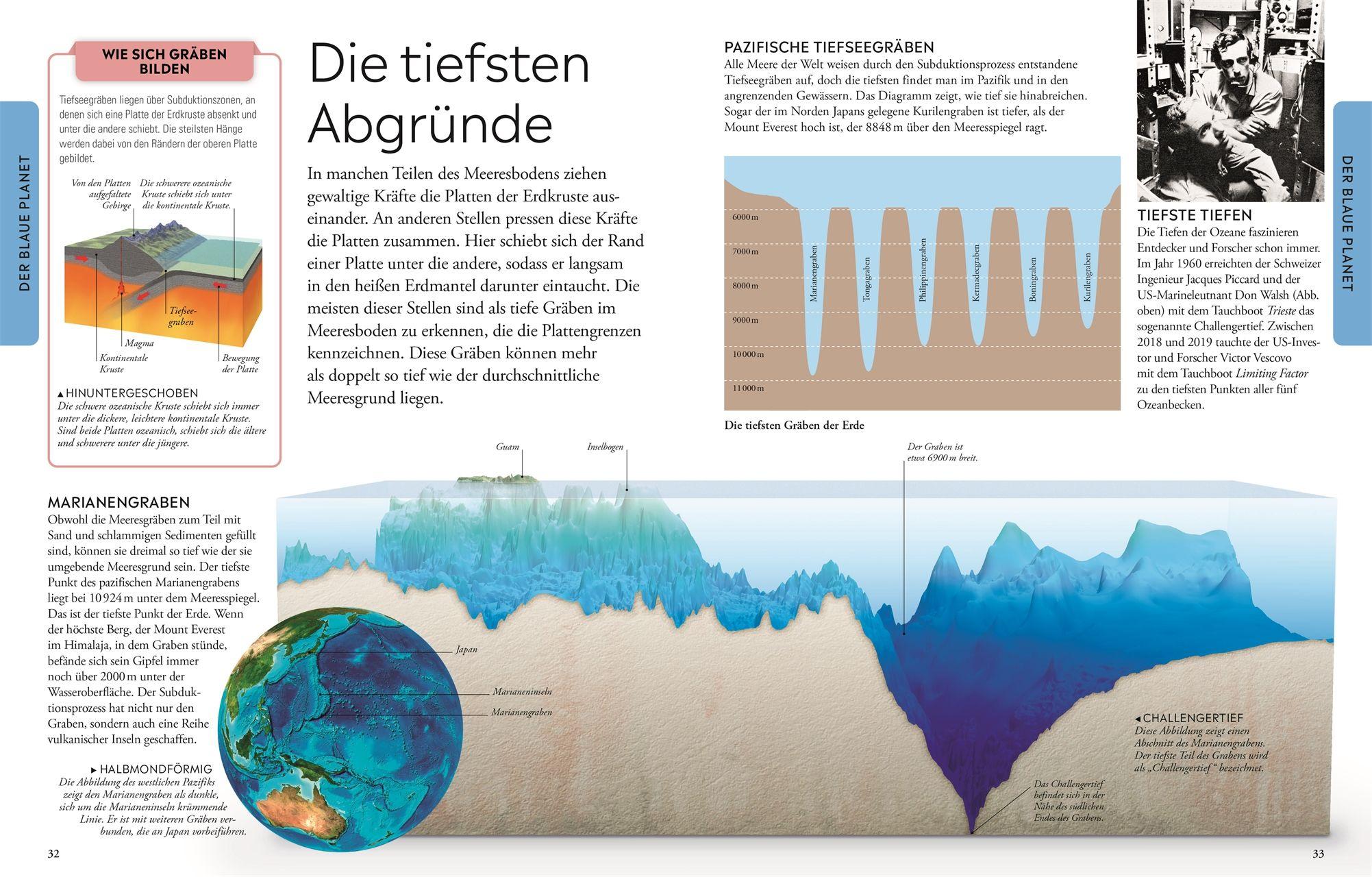 Beispielinhalt (Bild) Wissen für clevere Kids. Ozeane für clevere Kids
