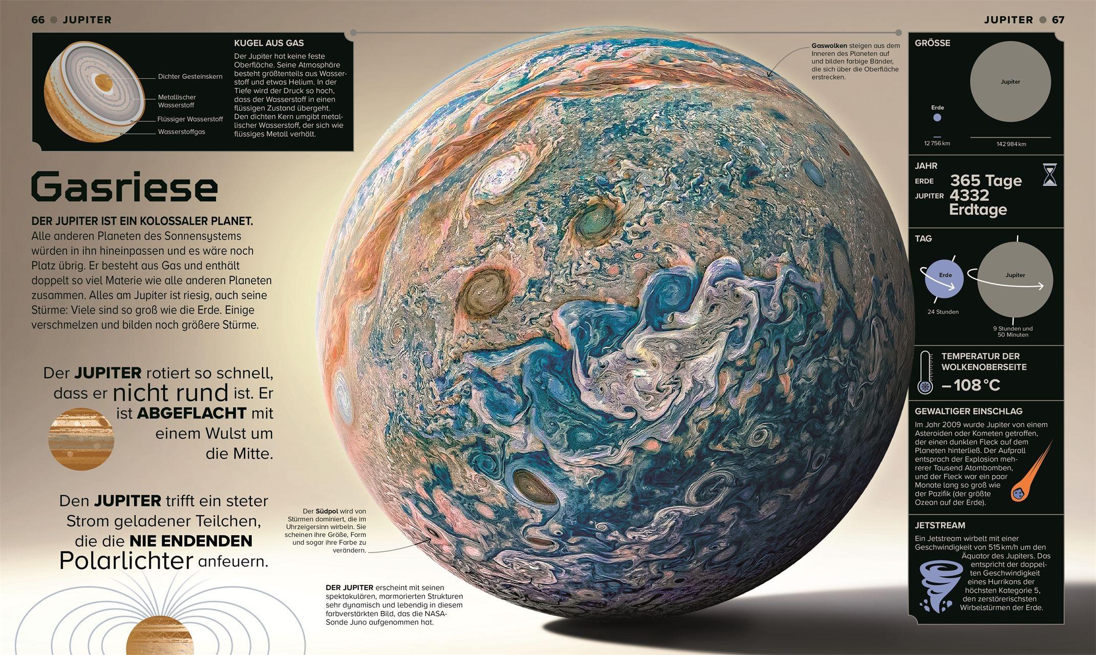 Beispielinhalt (Bild) Galaktisch!