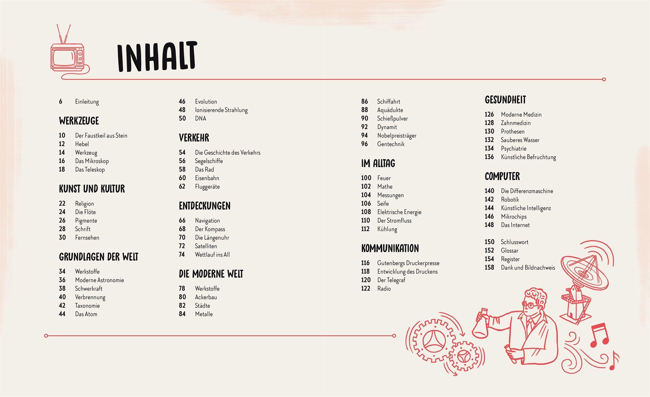 Beispielinhalt (Bild) Die größten Entdeckungen der Menschheit