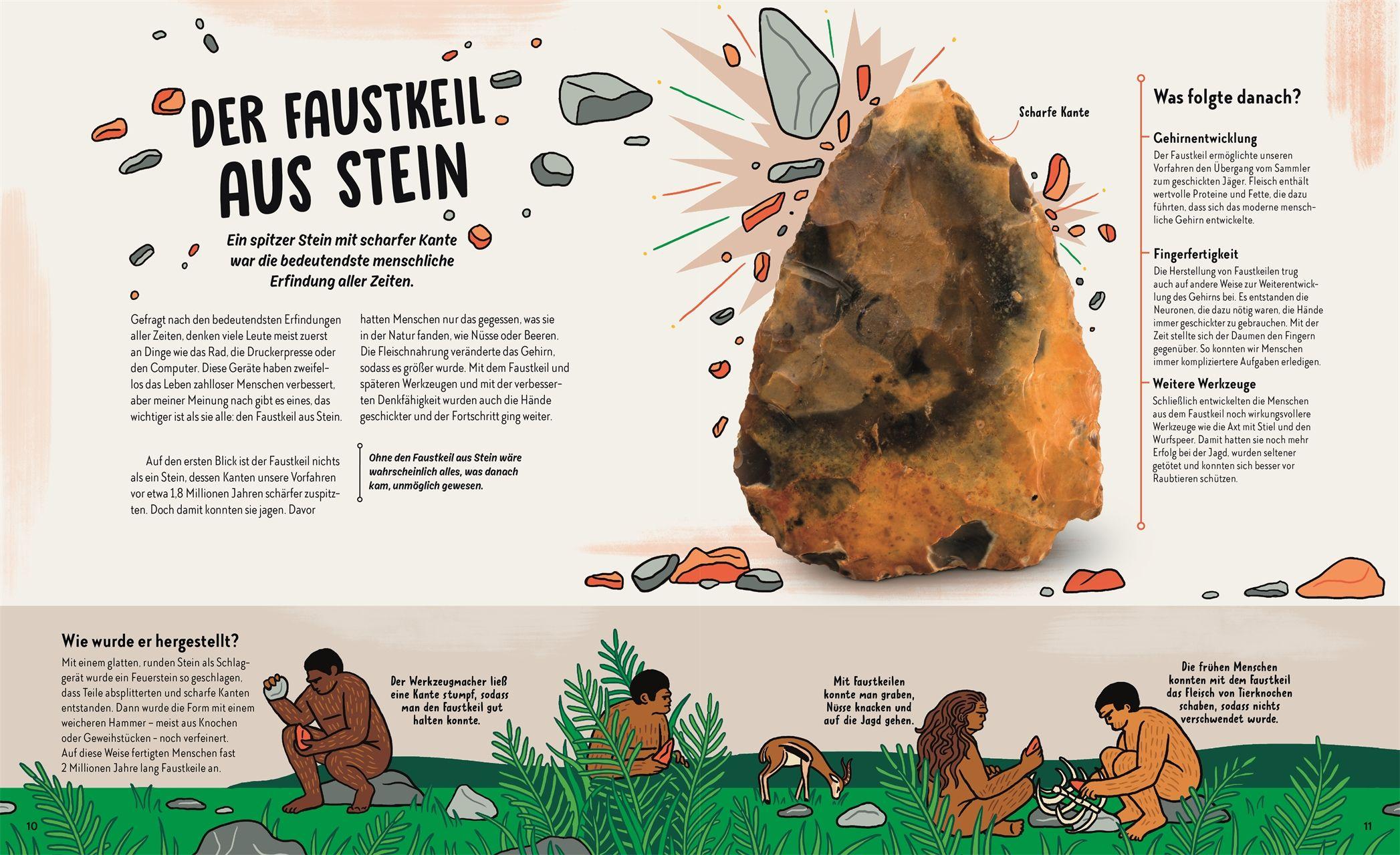 Beispielinhalt (Bild) Die größten Entdeckungen der Menschheit