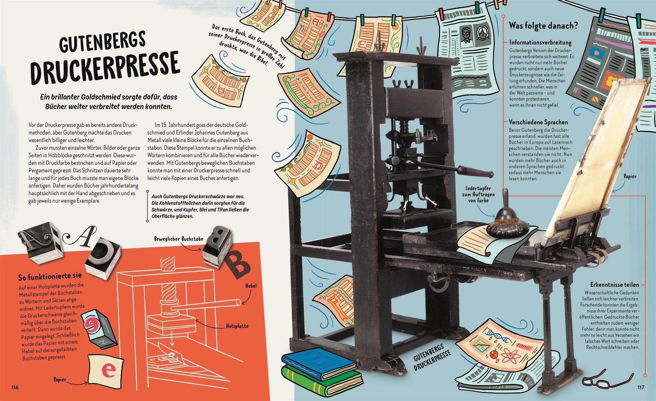 Beispielinhalt (Bild) Die größten Entdeckungen der Menschheit