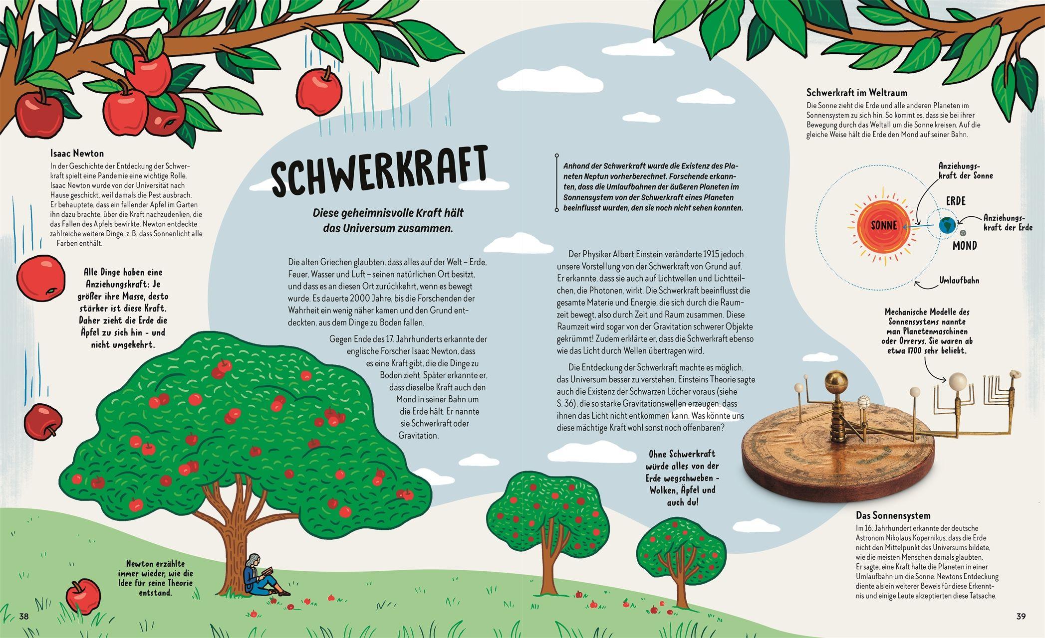 Beispielinhalt (Bild) Die größten Entdeckungen der Menschheit