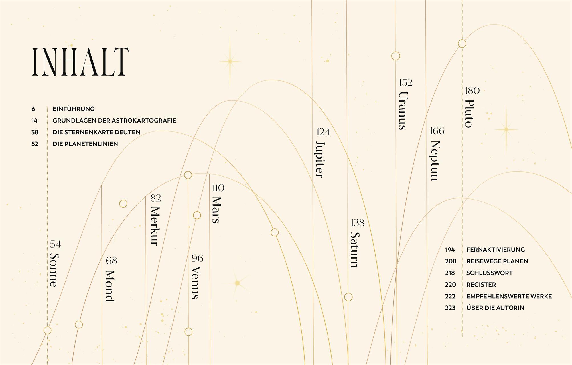 Beispielinhalt (Bild) Astrokartografie - der Wegweiser zu deinen Kraftorten