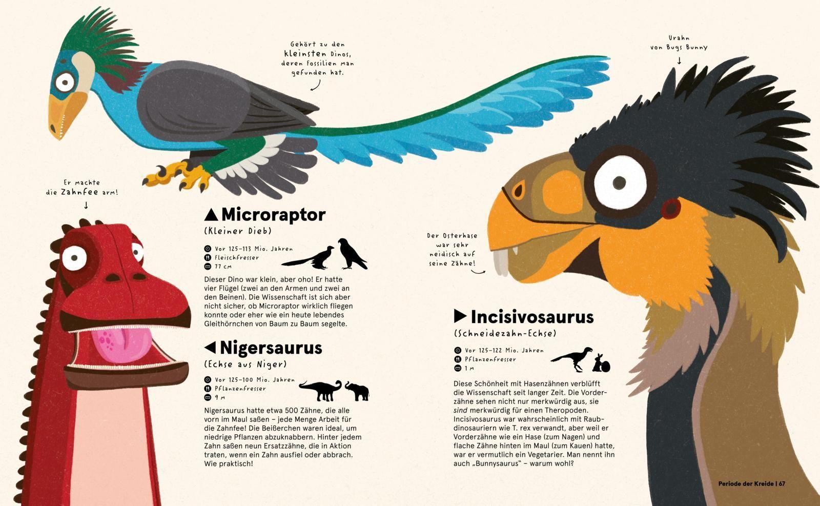 Beispielinhalt (Bild) Seltsame Saurier