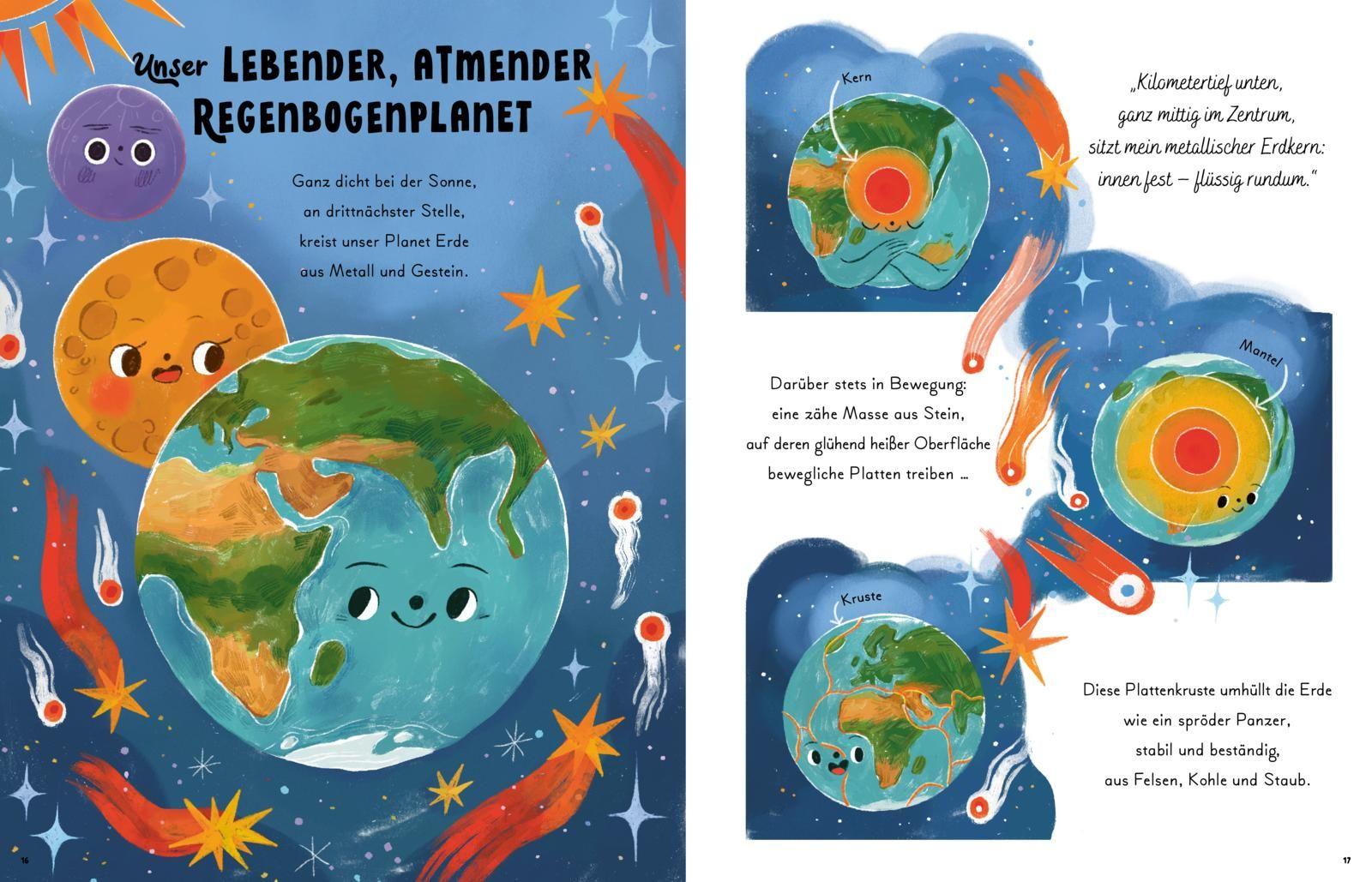 Beispielinhalt (Bild) Kleine und große Wunder des Weltalls