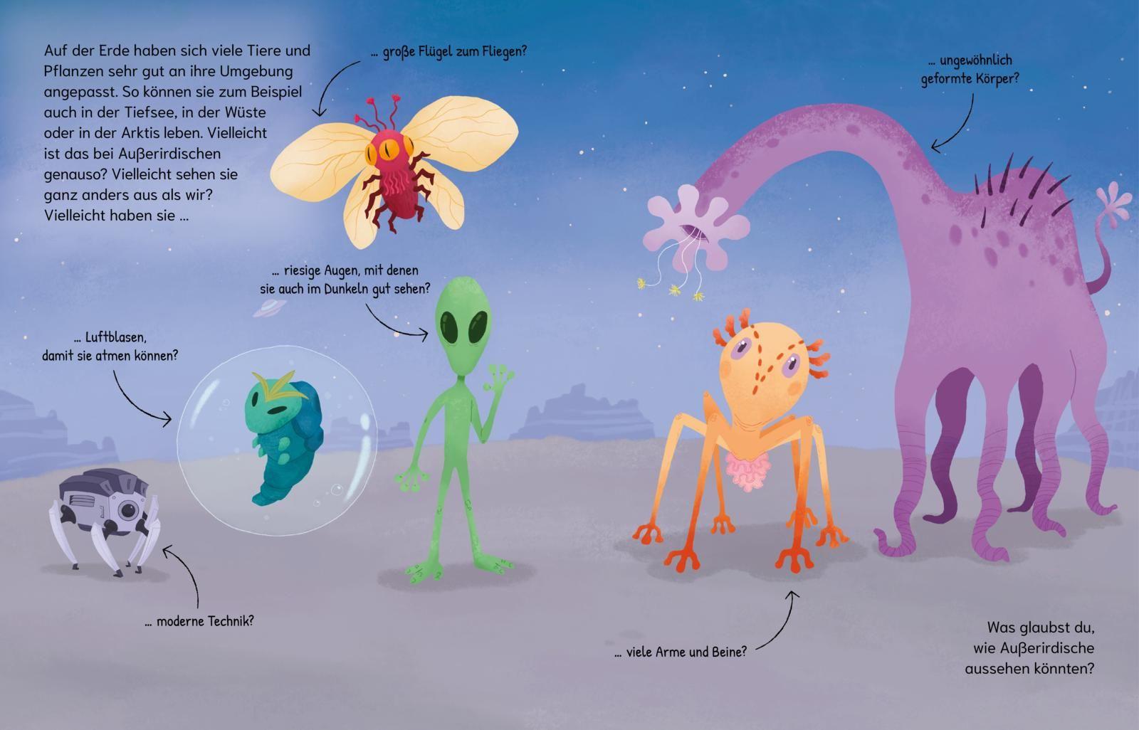 Beispielinhalt (Bild) Gibt es Leben im Weltall? (Gute Frage!)