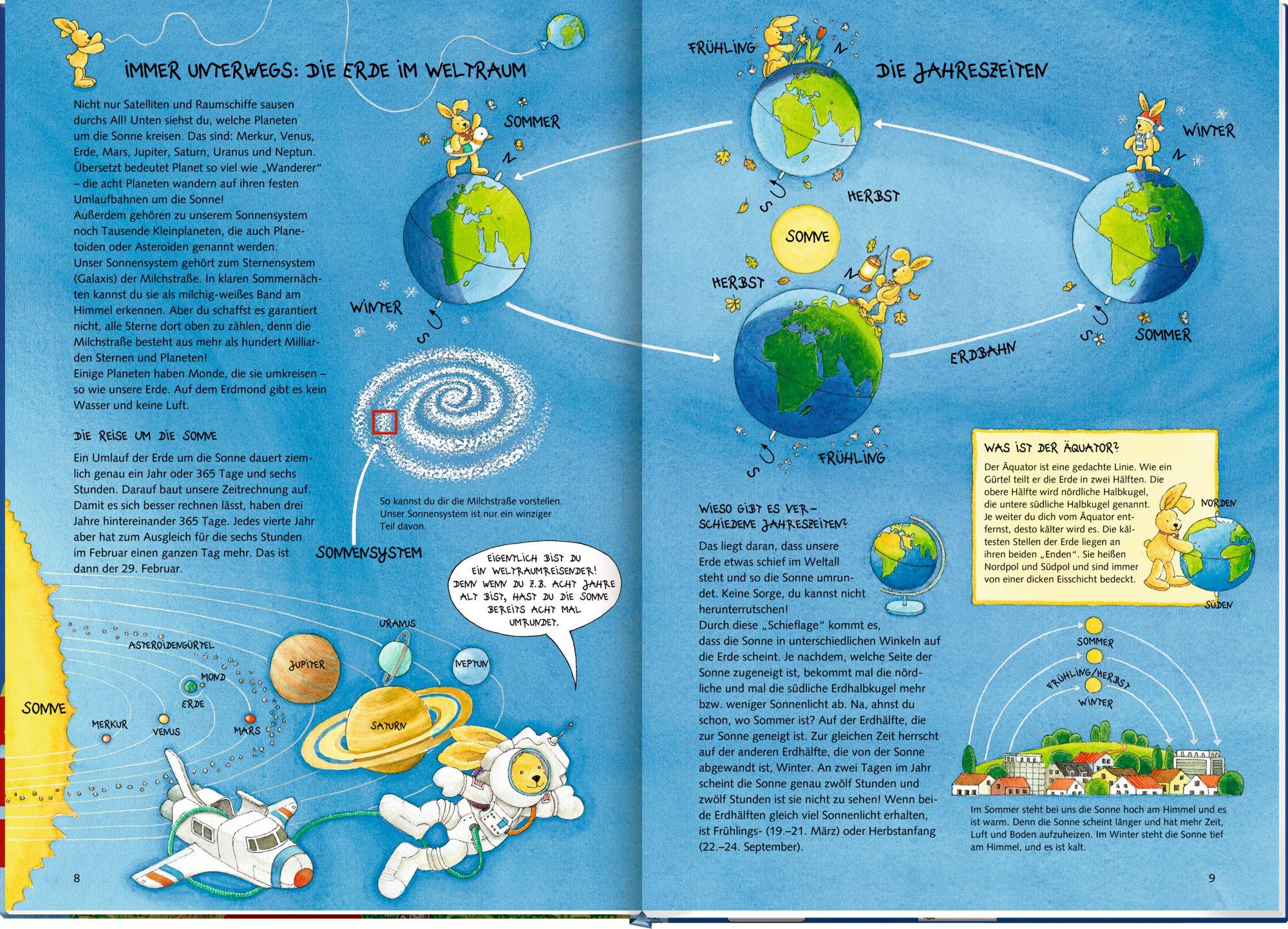 Beispielinhalt (Bild) Der große Felix-Weltatlas