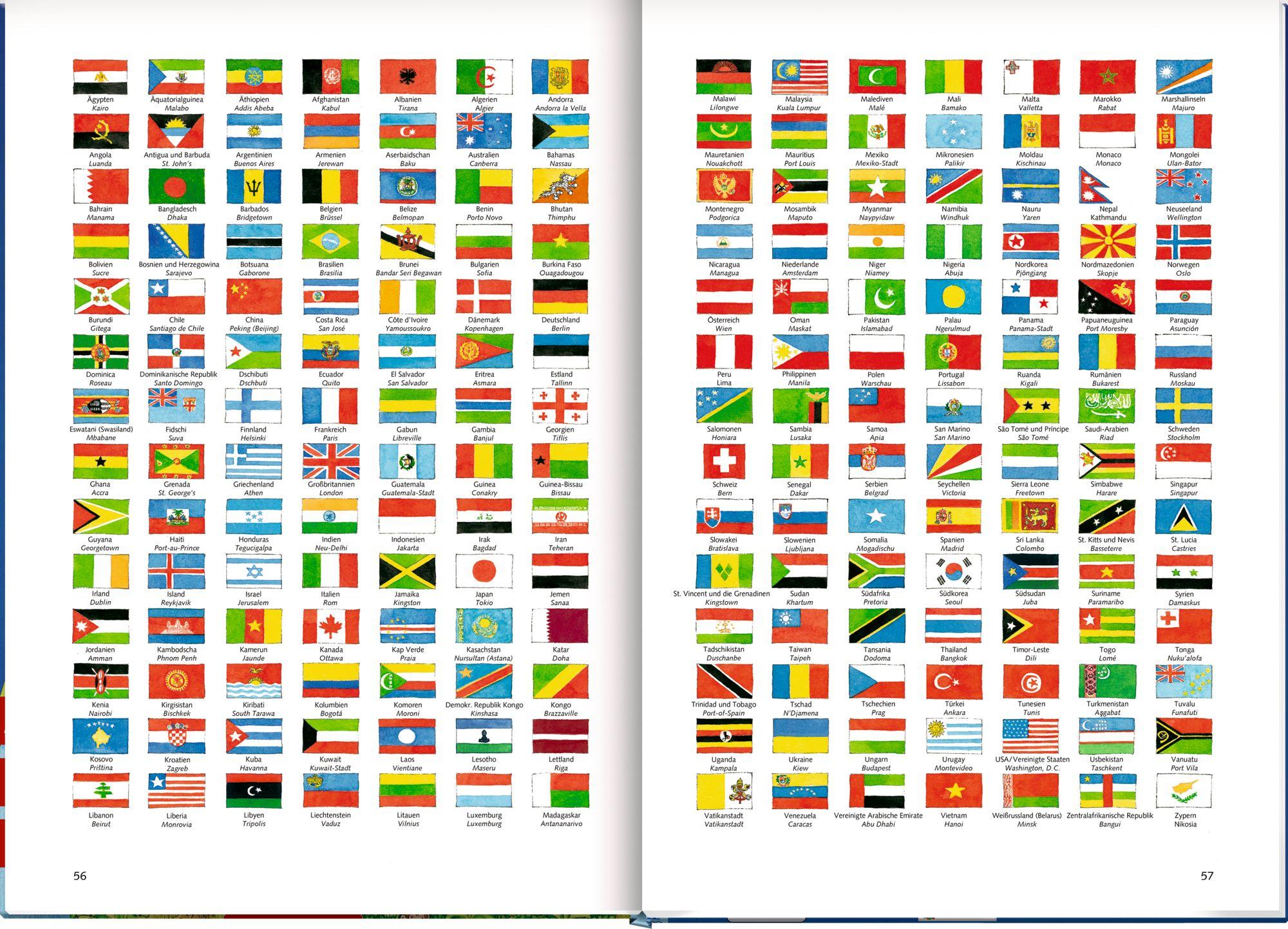 Beispielinhalt (Bild) Der große Felix-Weltatlas