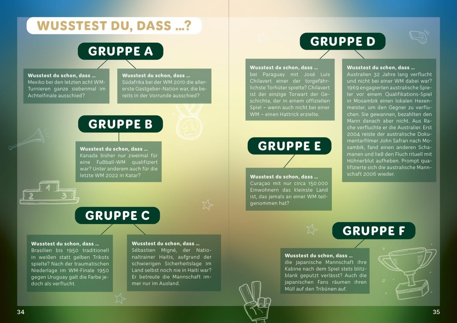 Beispielinhalt (Bild) WM-Fieber 2026 - Das große Mitmachbuch
