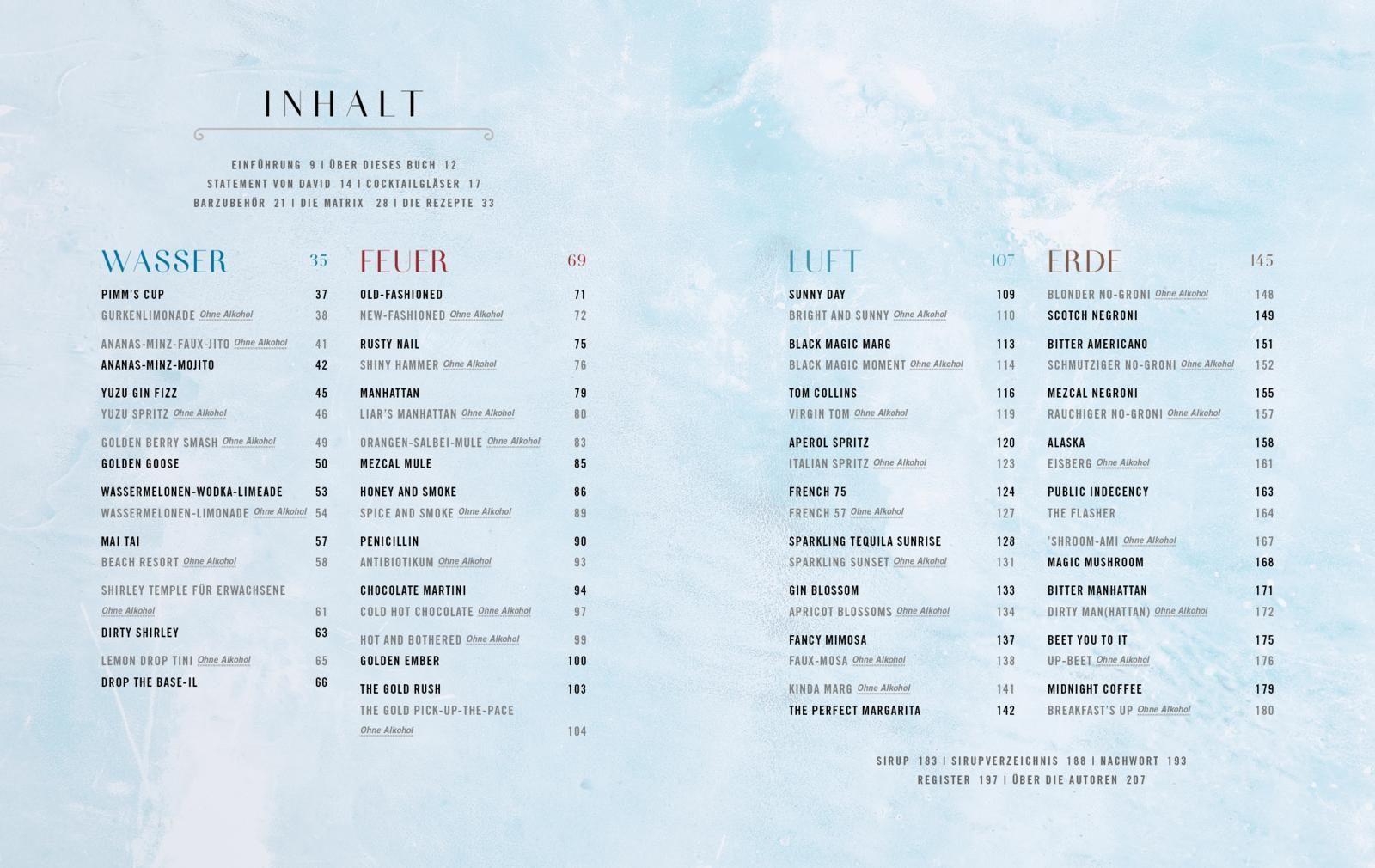 Beispielinhalt (Bild) Cocktails & Mocktails
