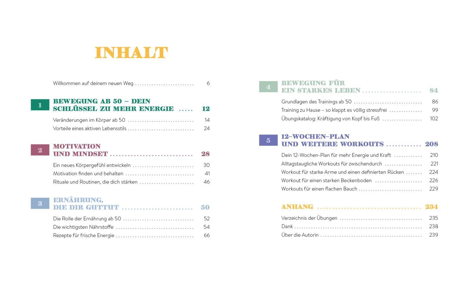 Beispielinhalt (Bild) 50 & Fit