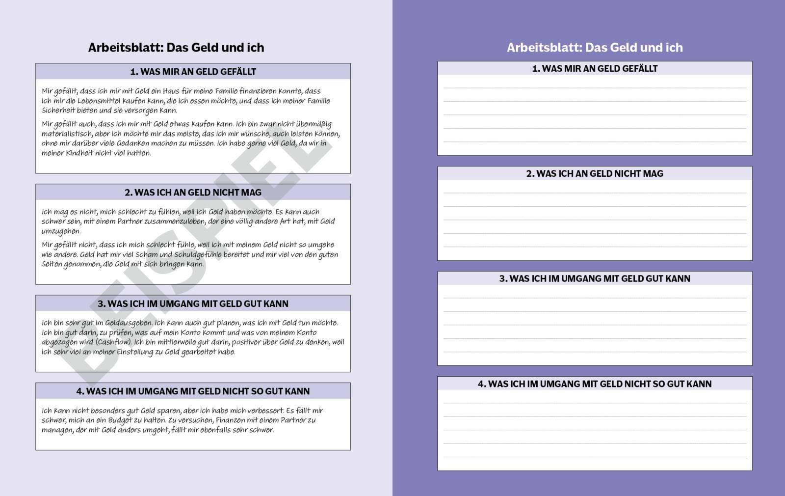 Beispielinhalt (Bild) Dein ADHS-Money-Guide