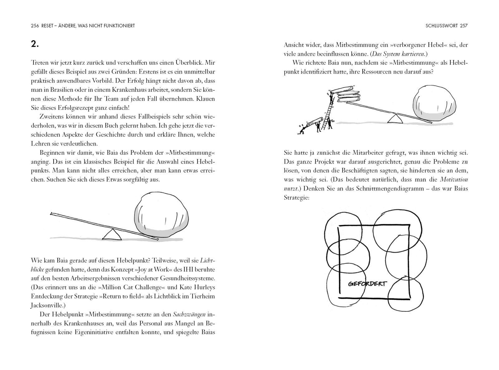 Beispielinhalt (Bild) Reset - Ändere, was nicht funktioniert