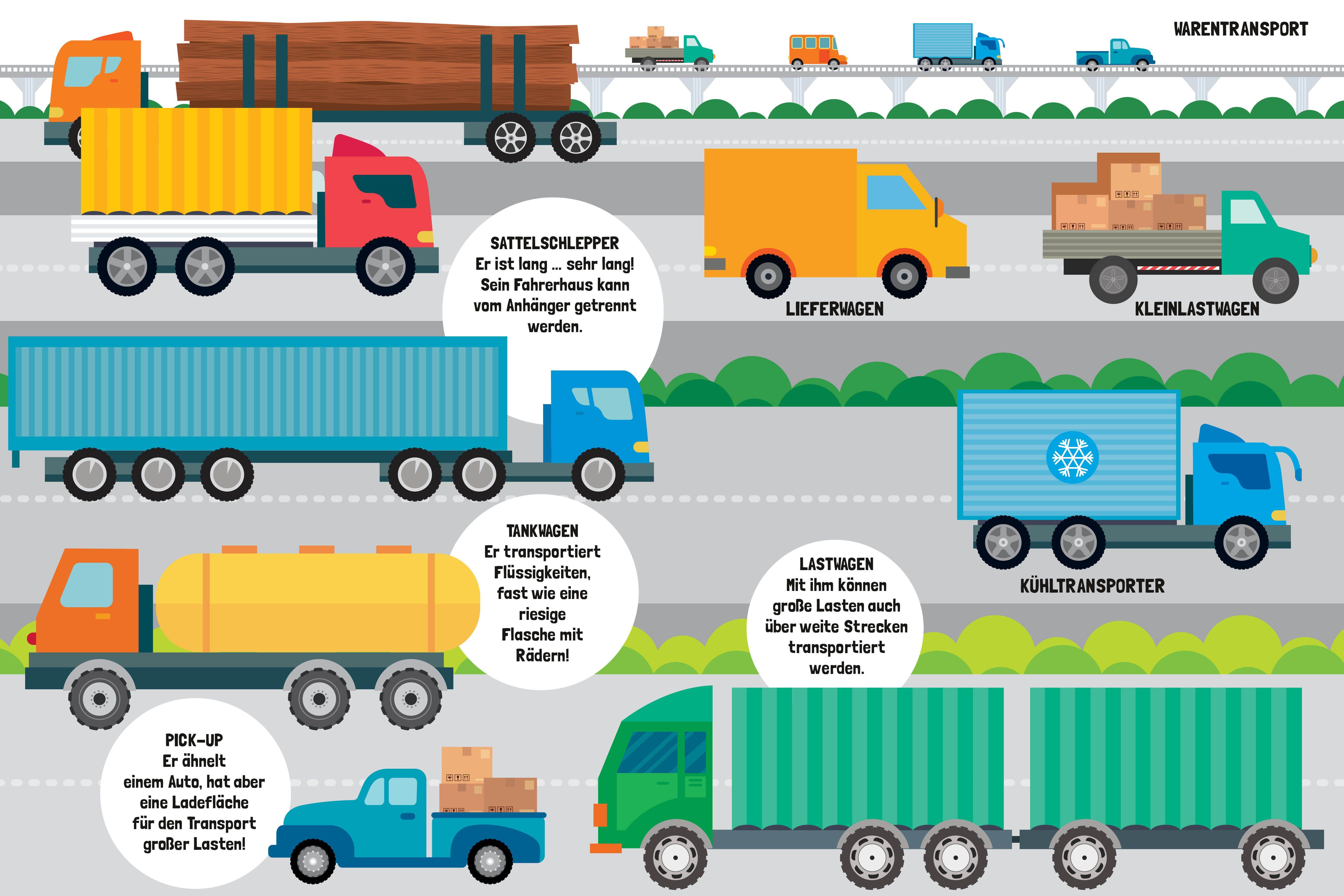 Beispielinhalt (Bild) Mein großes Fahrzeugbuch