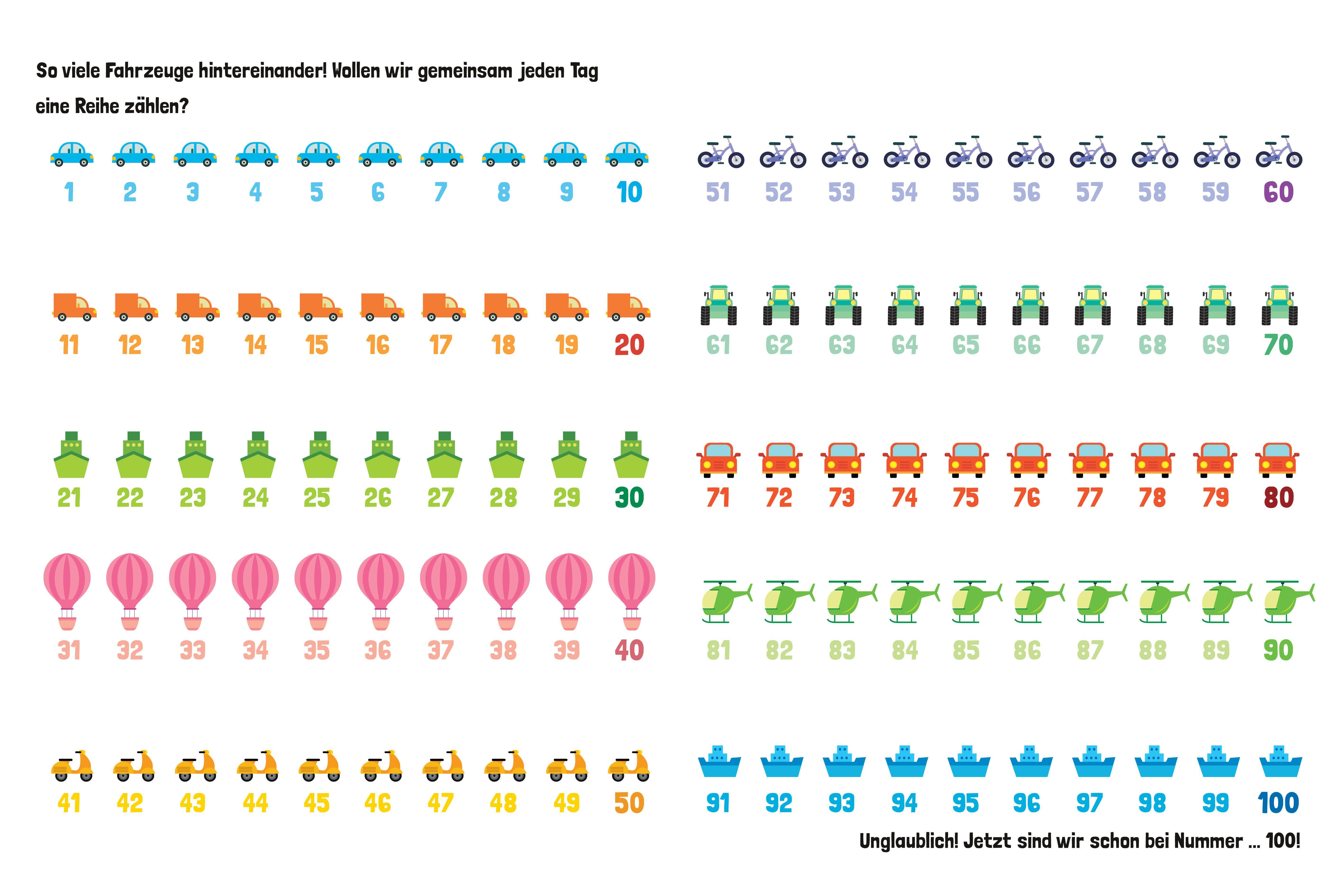Beispielinhalt (Bild) Mein großes Fahrzeugbuch