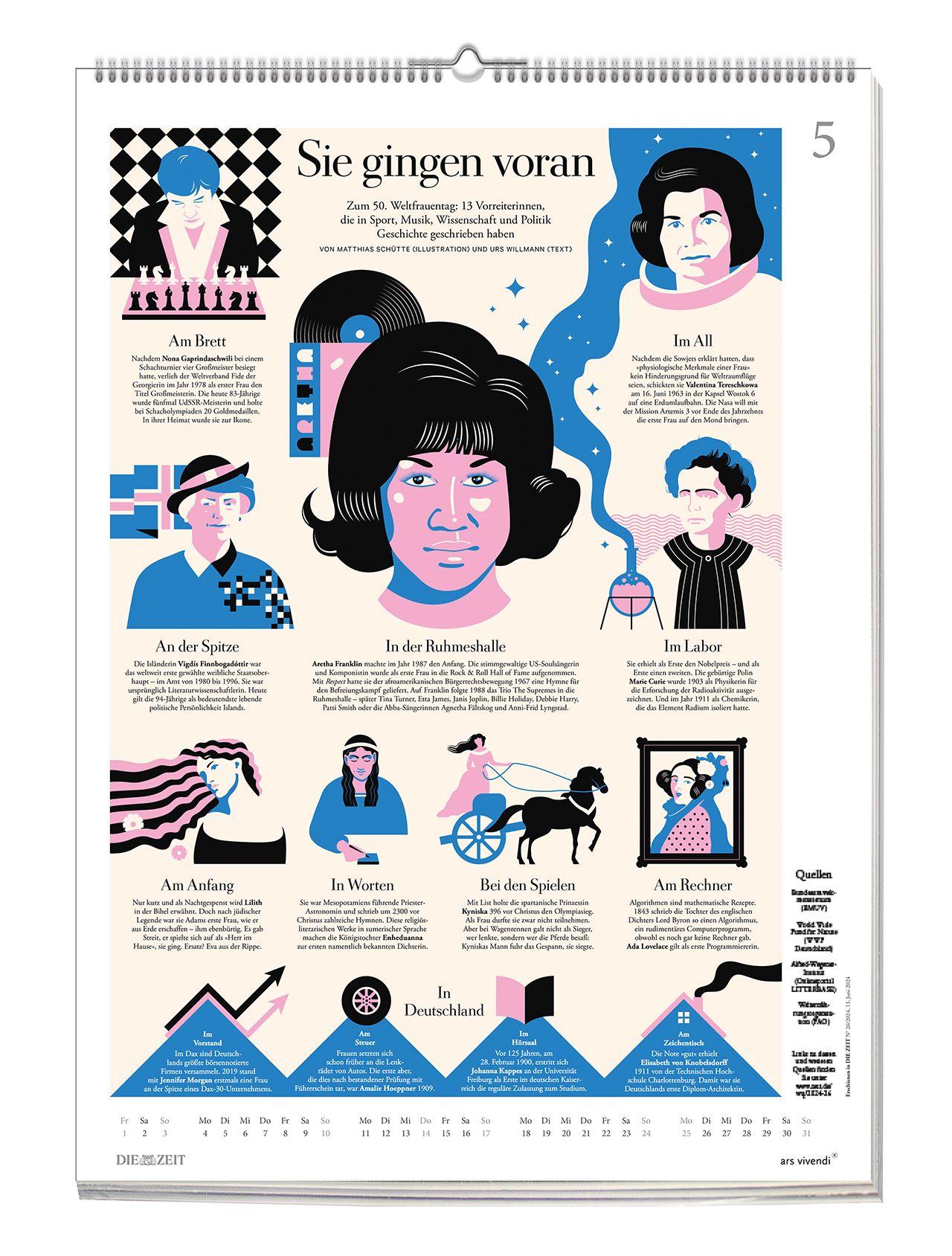 Beispielinhalt (Bild) Die Zeit - Wissen in Bildern 2027
