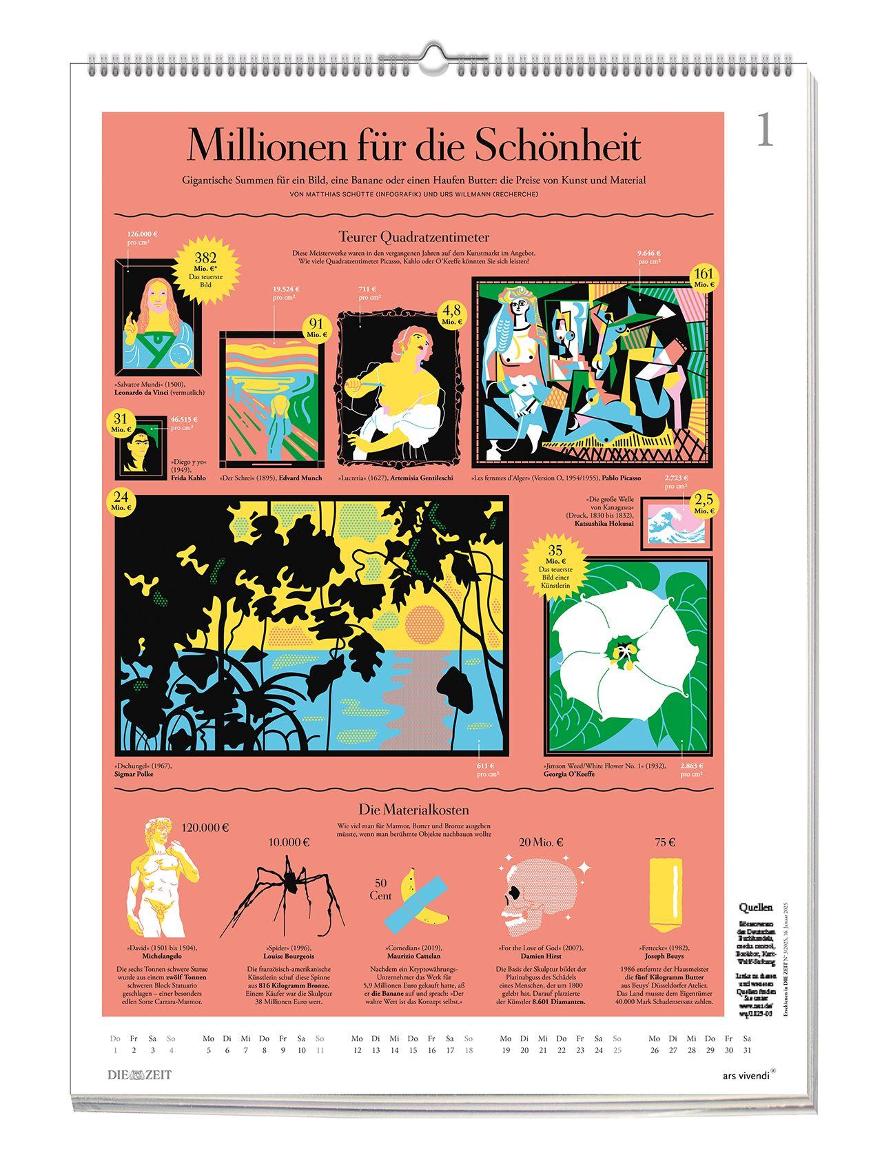 Beispielinhalt (Bild) Die Zeit - Wissen in Bildern 2027