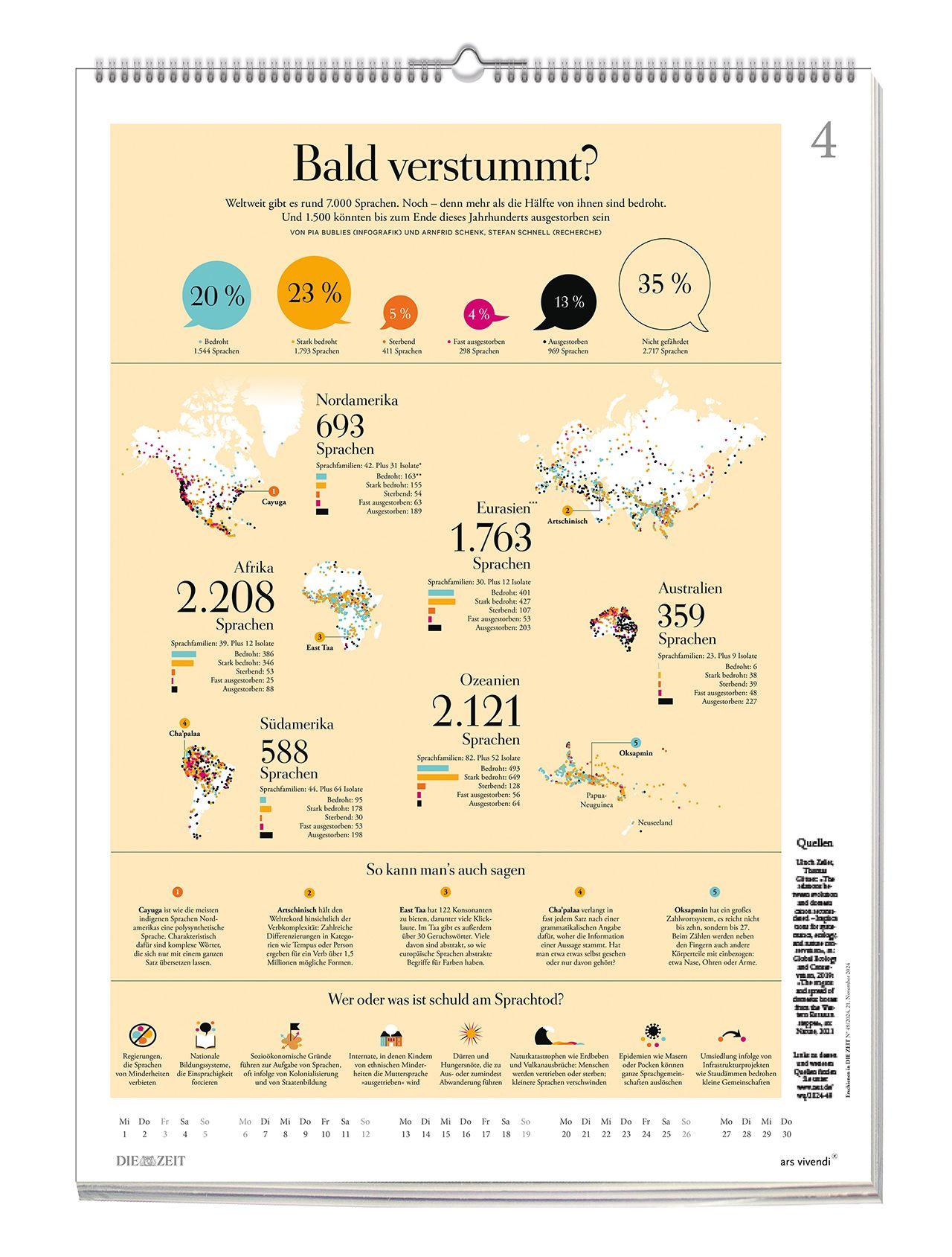 Beispielinhalt (Bild) Die Zeit - Wissen in Bildern 2027