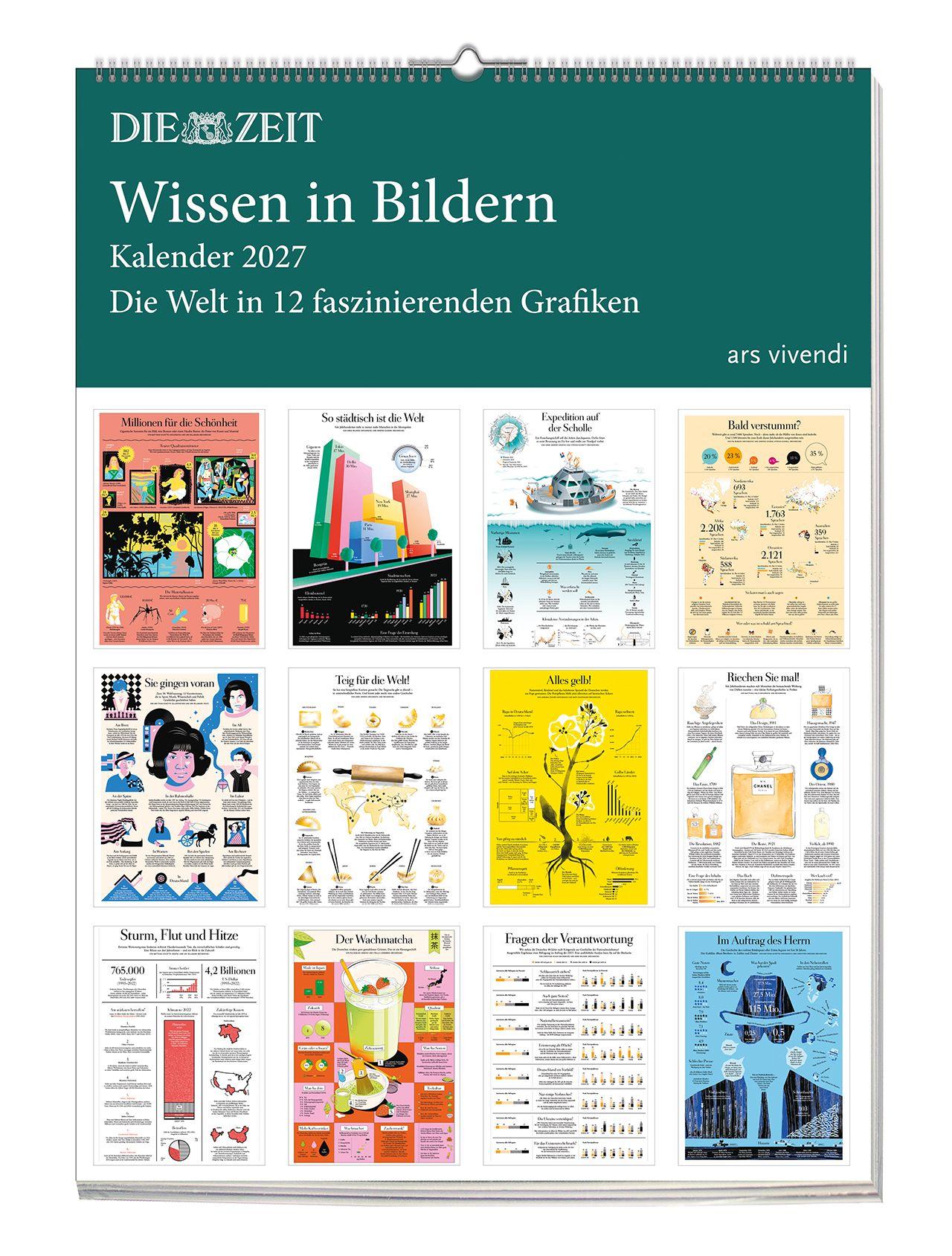 Vorderes Coverbild Die Zeit - Wissen in Bildern 2027