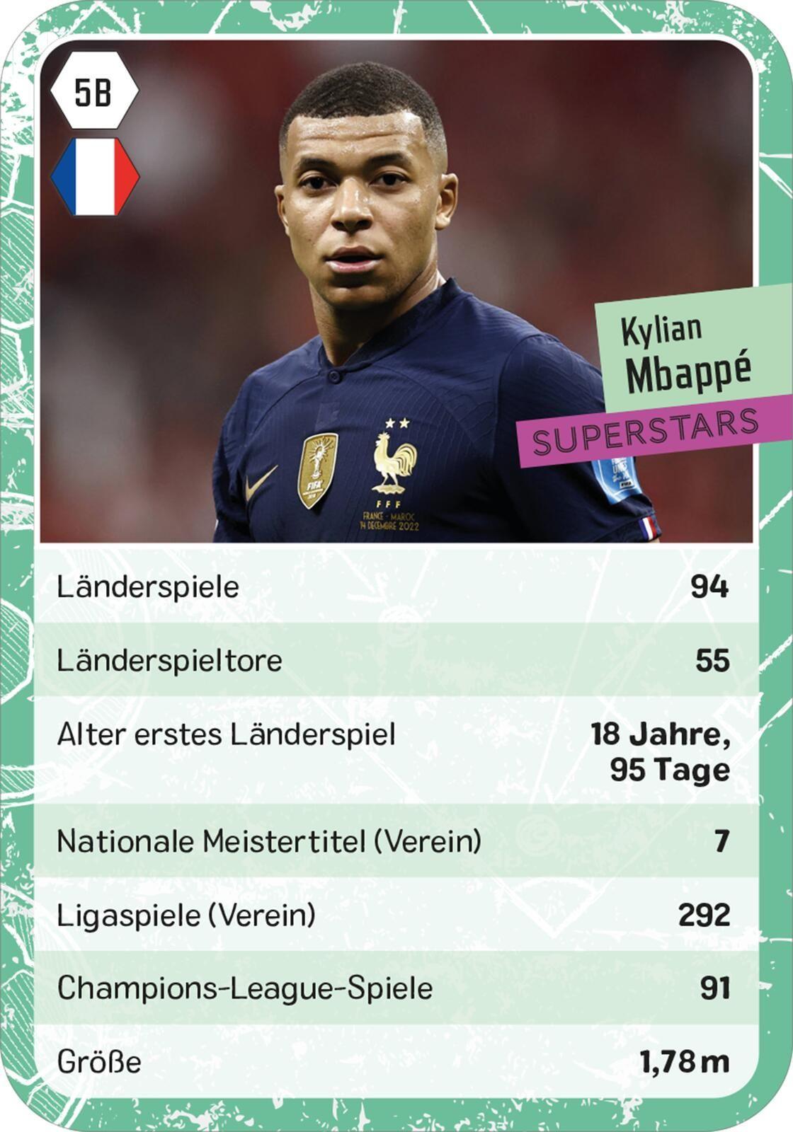 Beispielinhalt (Bild) Fußball-Quartett