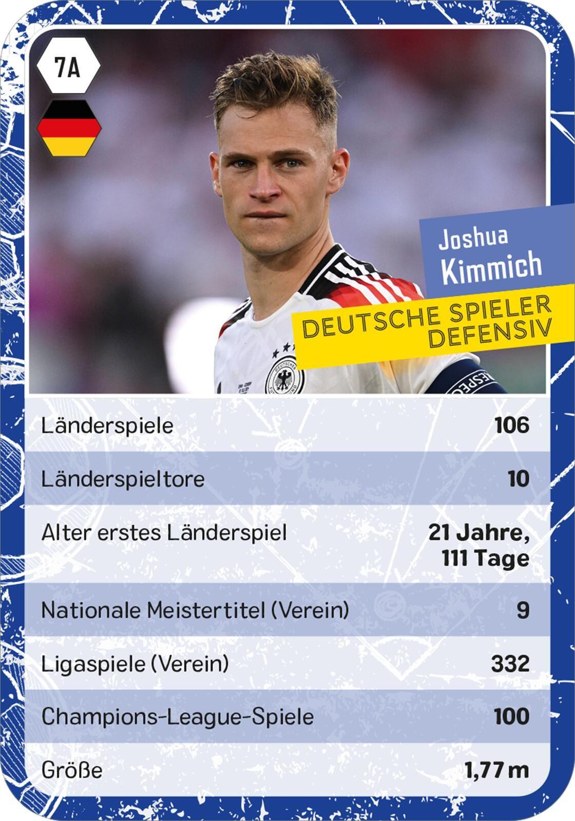 Beispielinhalt (Bild) Fußball-Quartett