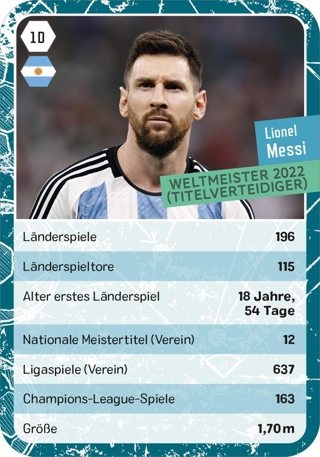 Beispielinhalt (Bild) Fußball-Quartett