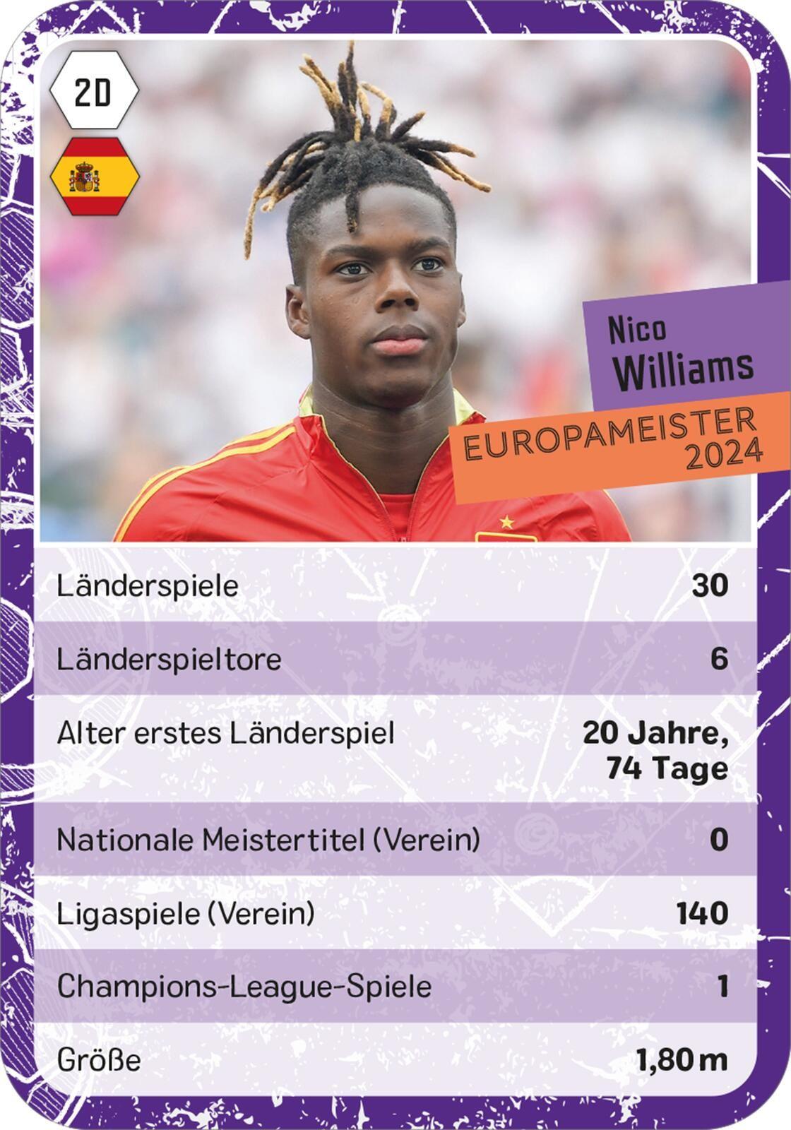 Beispielinhalt (Bild) Fußball-Quartett