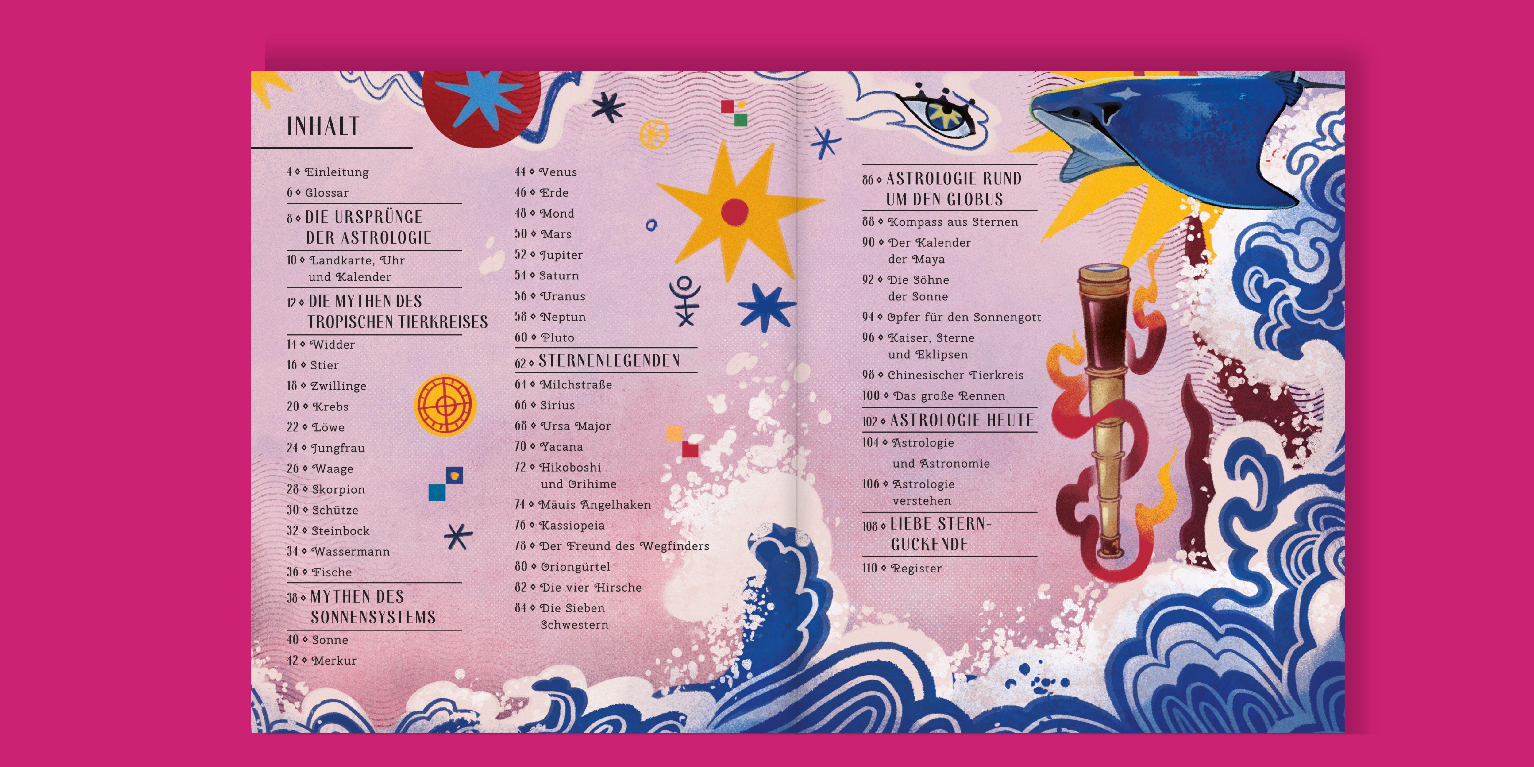 Beispielinhalt (Bild) Astrologica