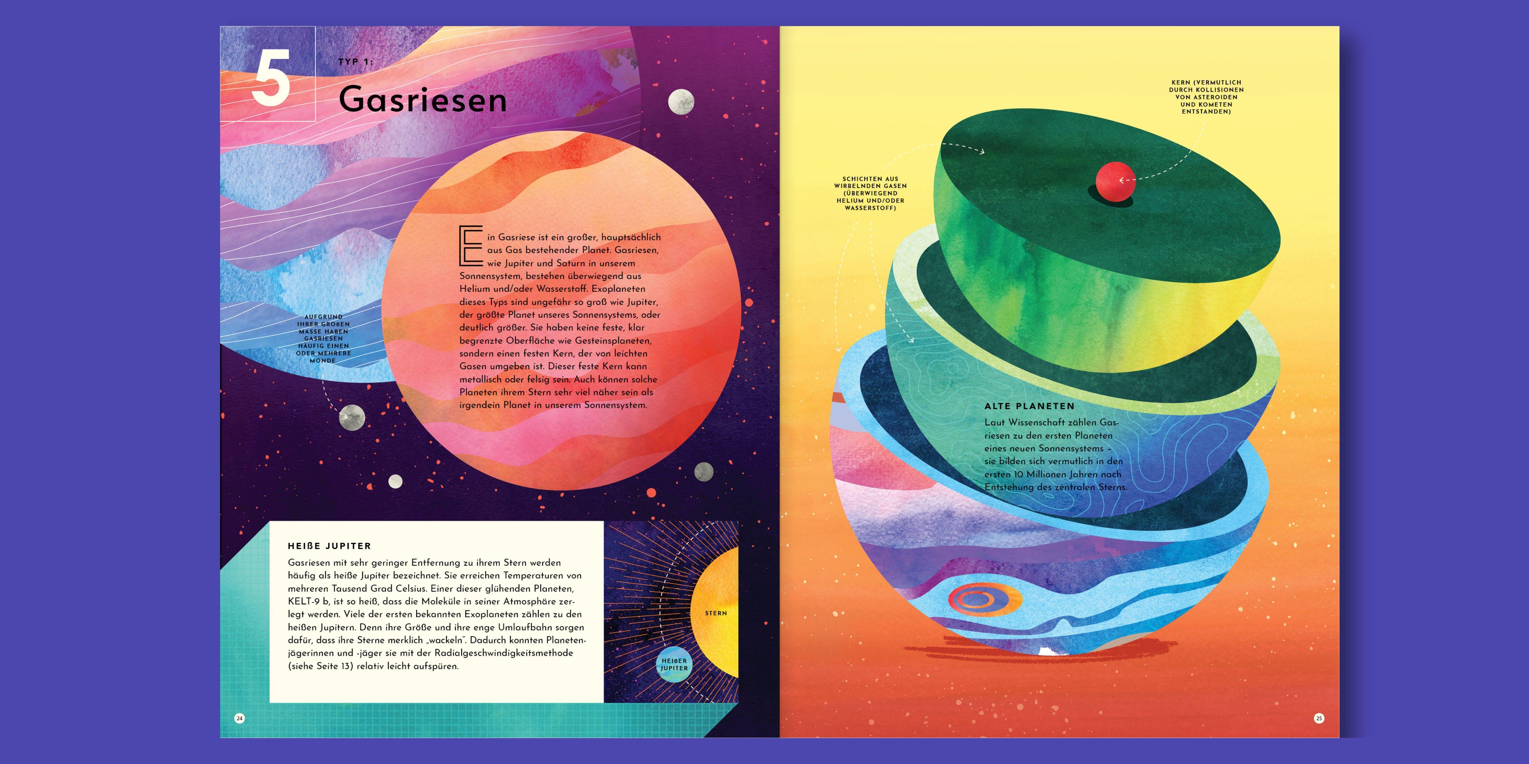 Beispielinhalt (Bild) Exoplaneten