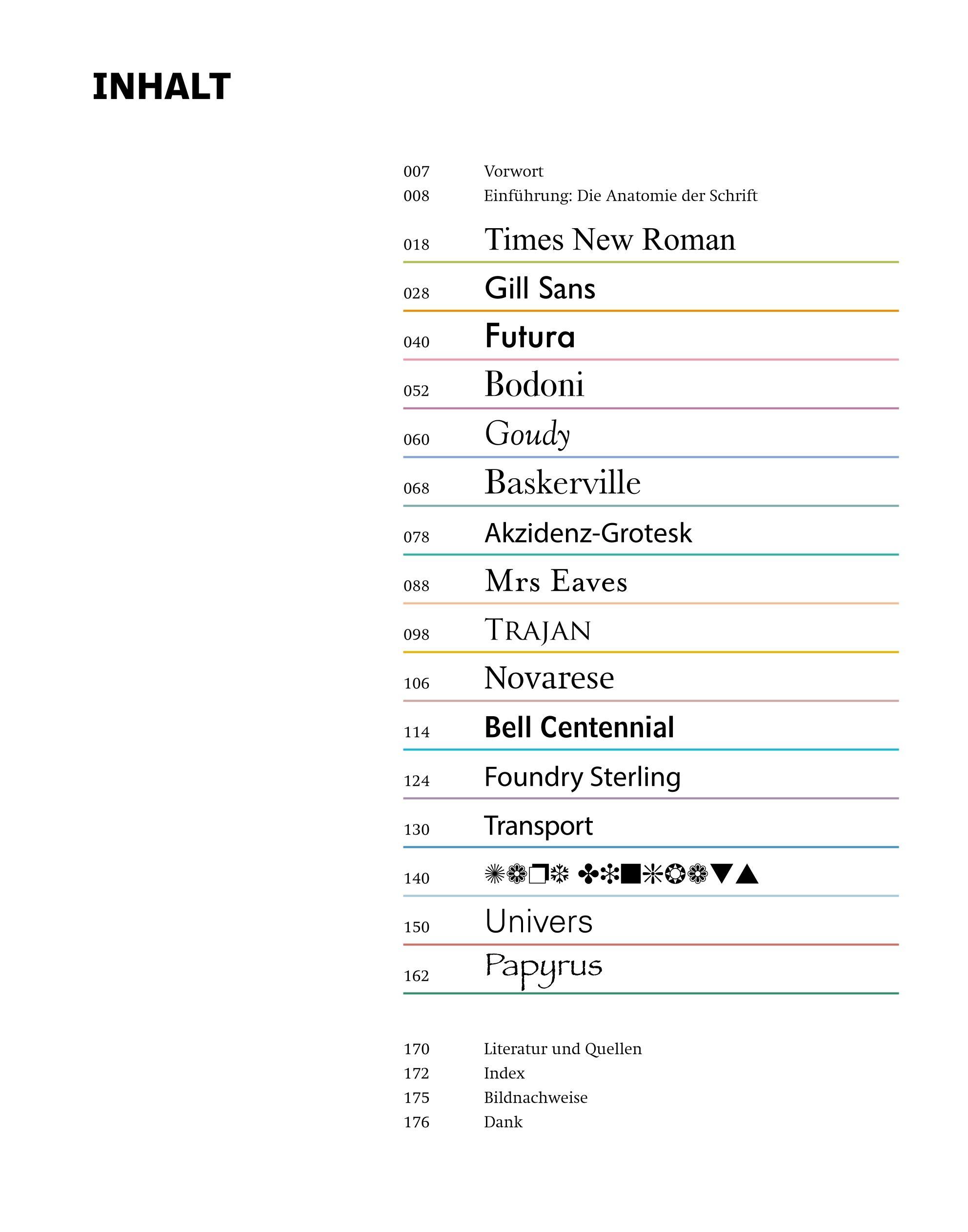 Beispielinhalt (Bild) Typisch Typo