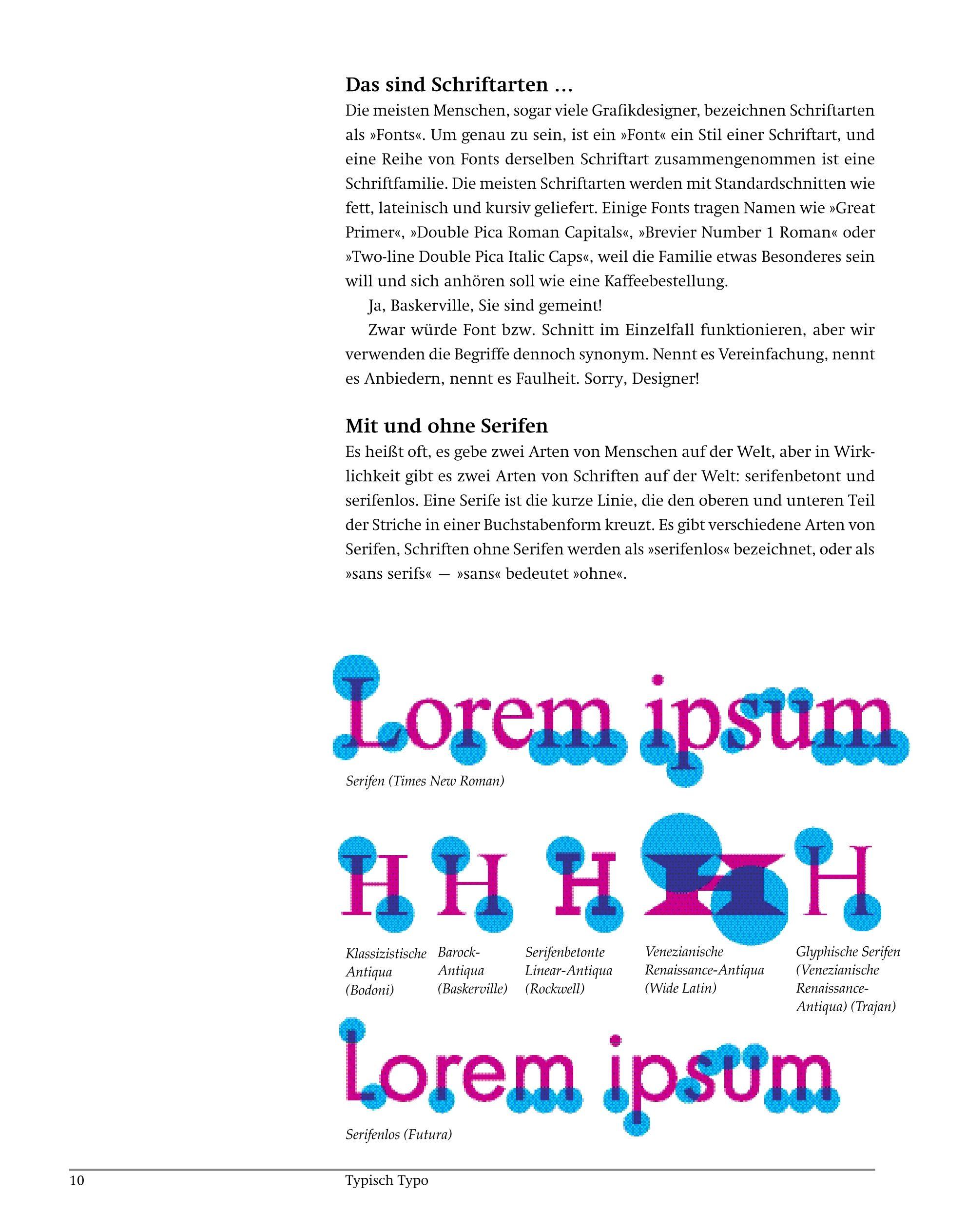 Beispielinhalt (Bild) Typisch Typo