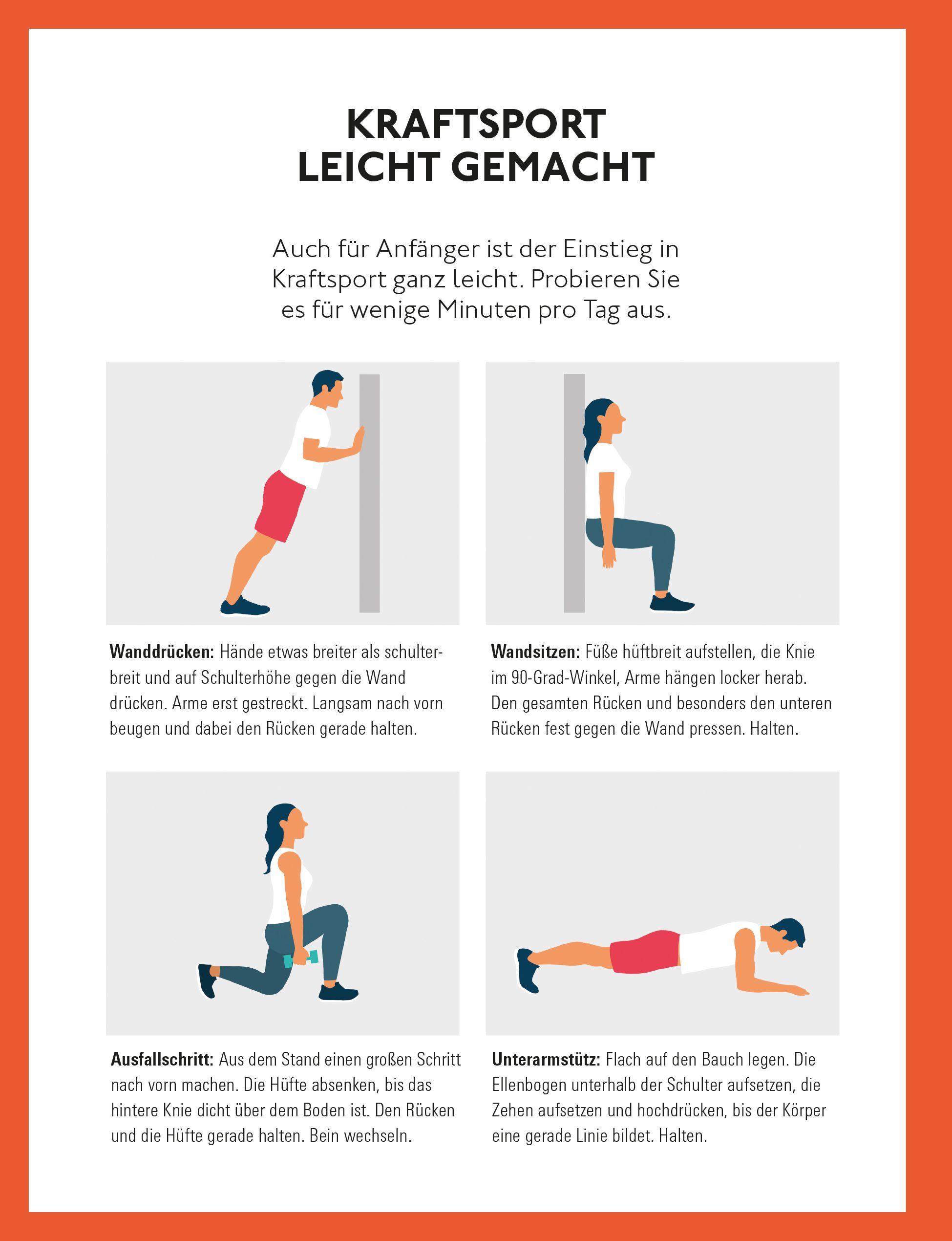 Beispielinhalt (Bild) Runter mit dem Cholesterin