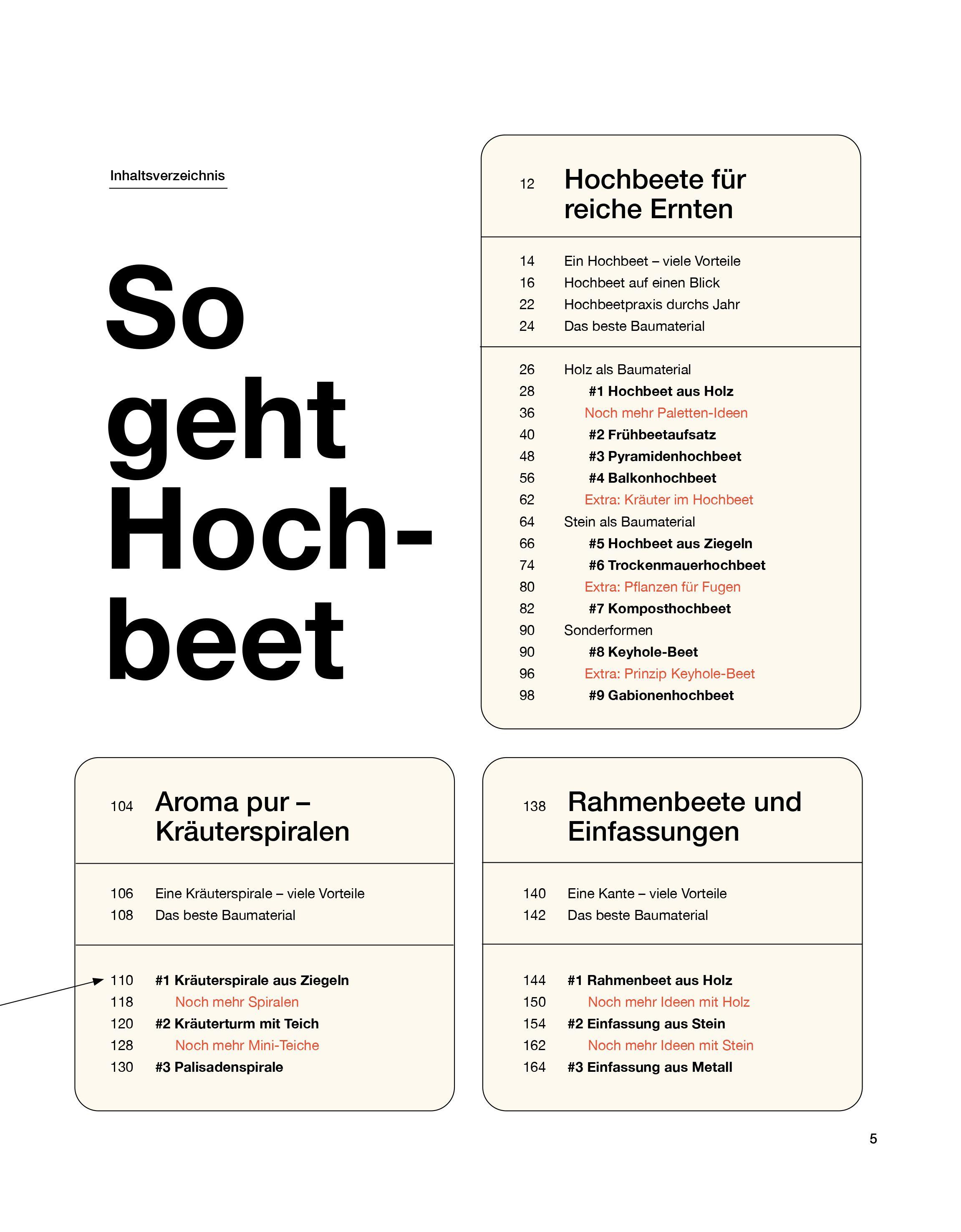 Beispielinhalt (Bild) Hochbeete & Kräuterspiralen