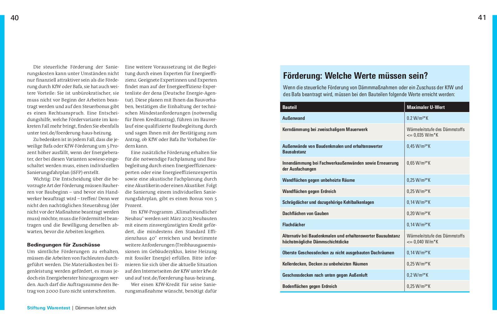 Beispielinhalt (Bild) Richtig dämmen