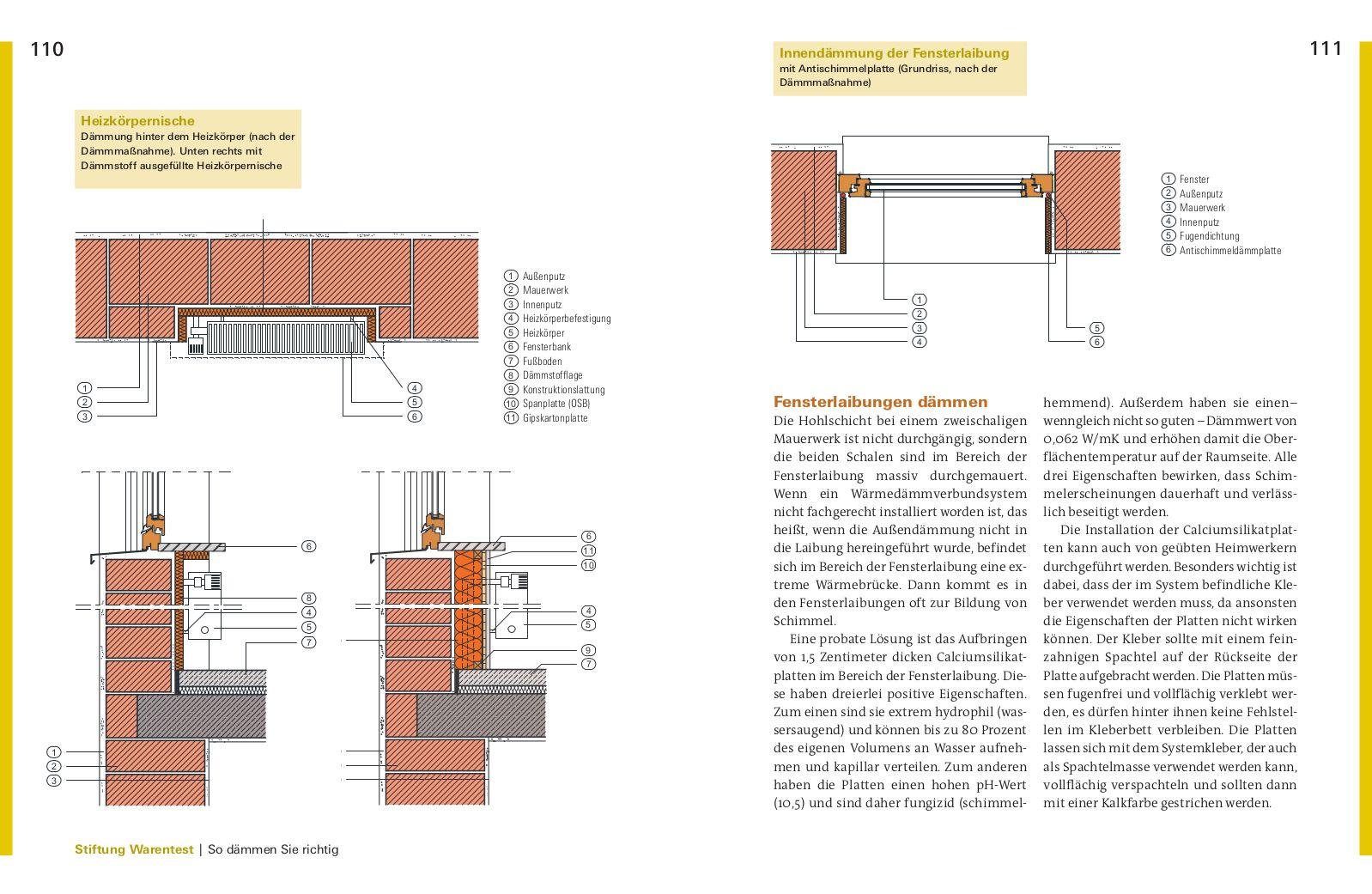 Beispielinhalt (Bild) Richtig dämmen