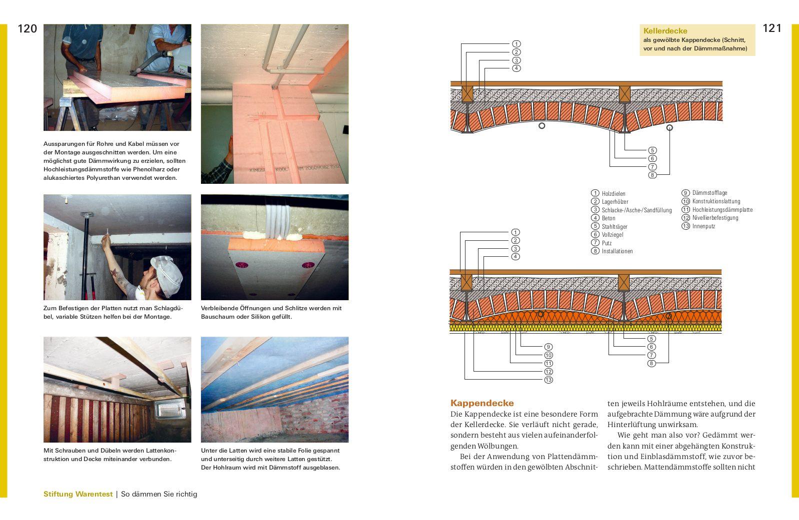 Beispielinhalt (Bild) Richtig dämmen