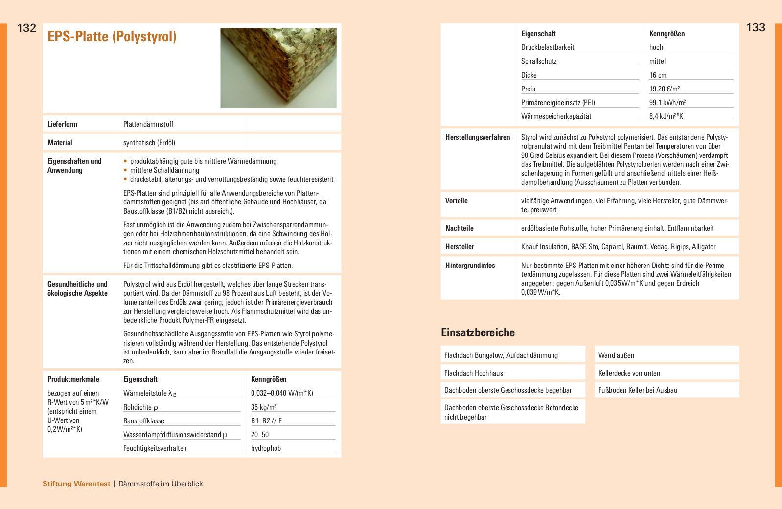 Beispielinhalt (Bild) Richtig dämmen