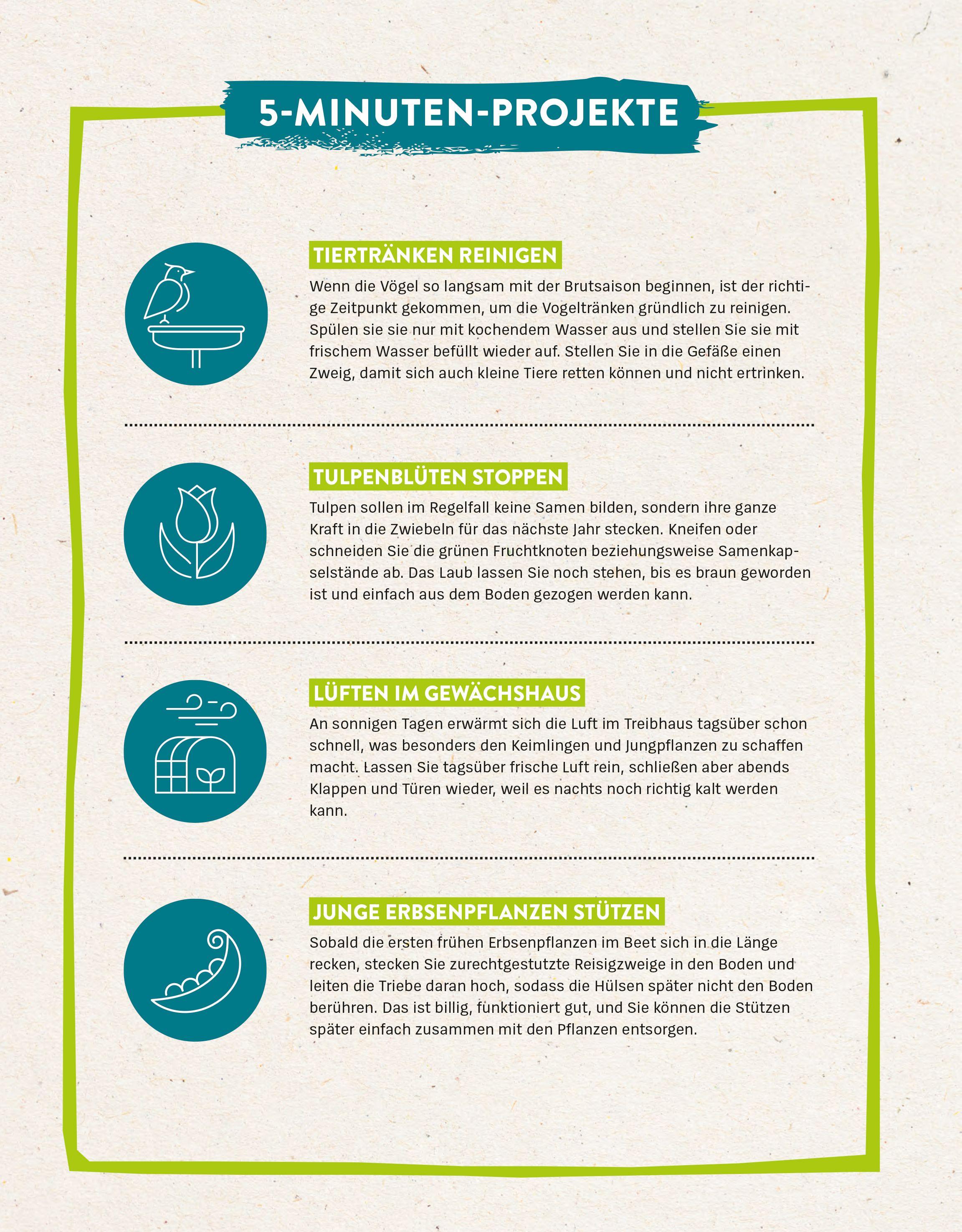 Beispielinhalt (Bild) Das große Gartenjahr-Buch