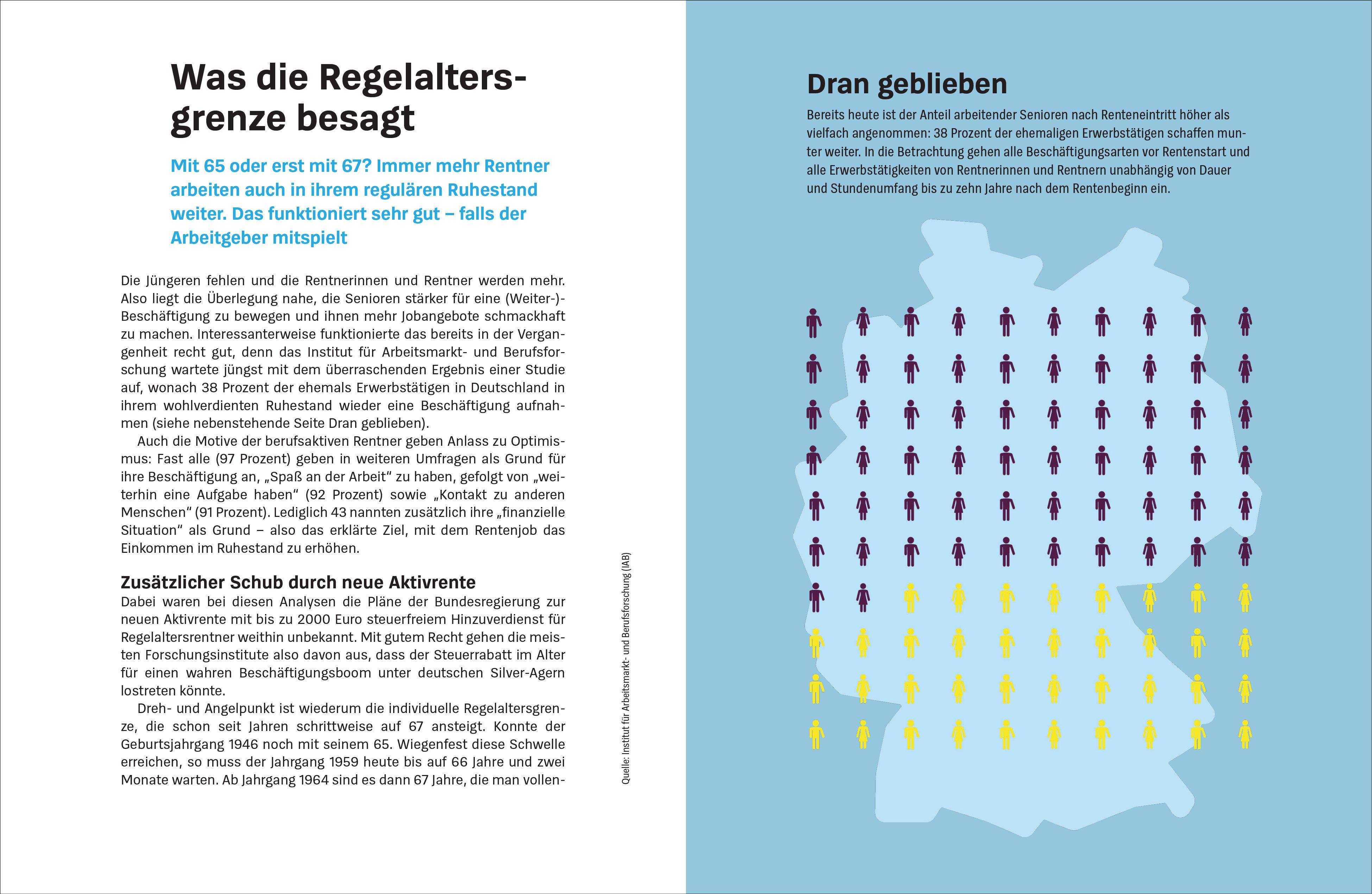 Beispielinhalt (Bild) So rechnet sich die Aktivrente