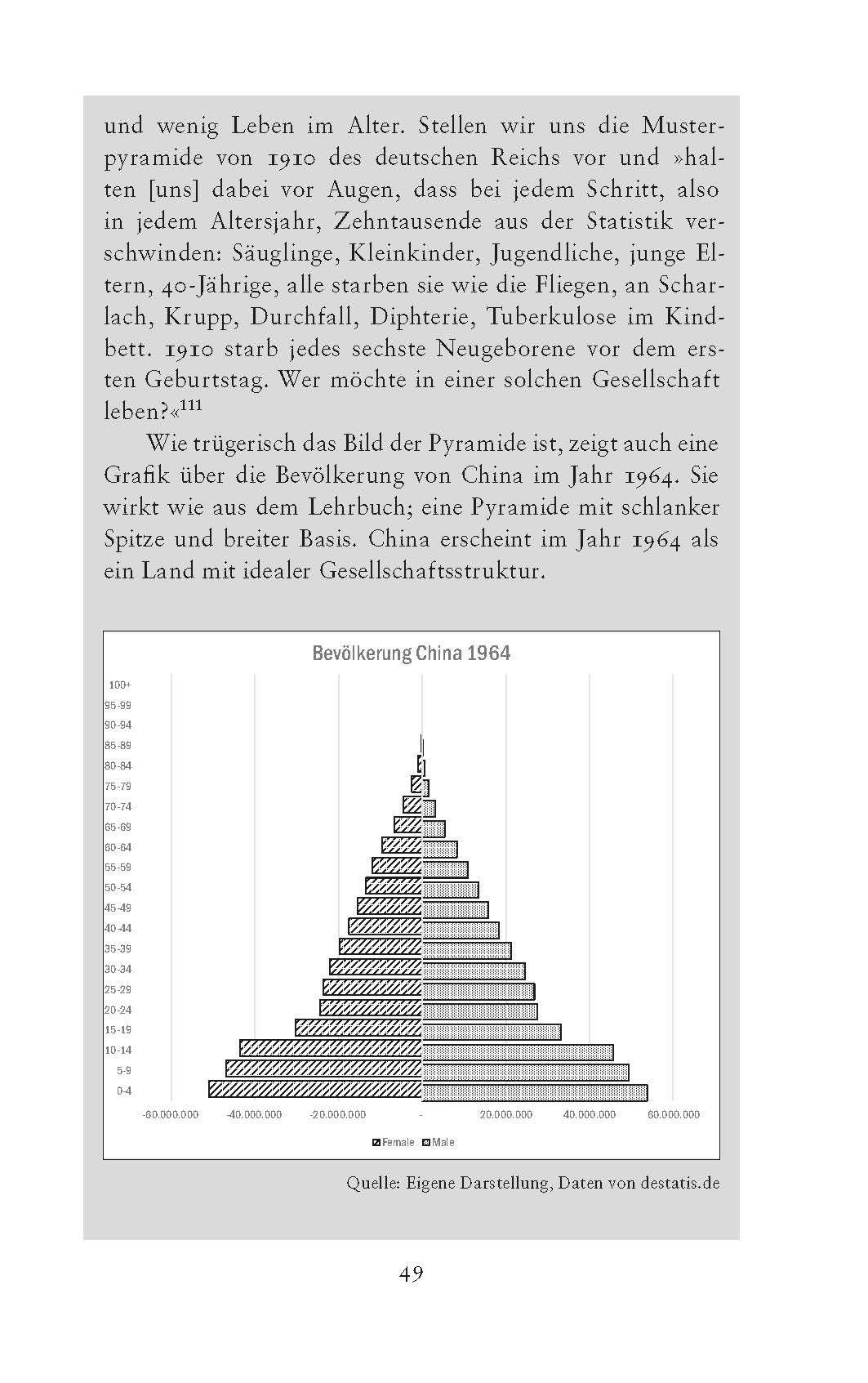 Beispielinhalt (Bild) Die erfundene Bedrohung