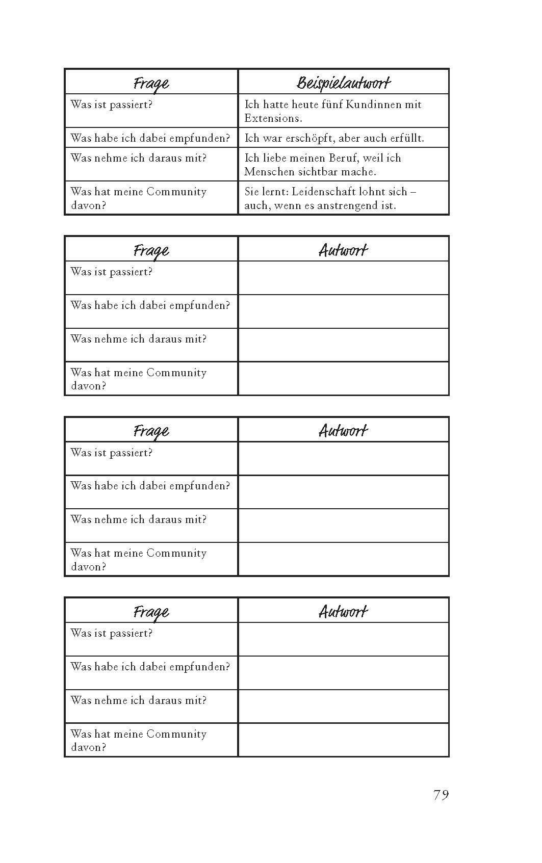 Beispielinhalt (Bild) Sichtbarkeit ist kein Zufall