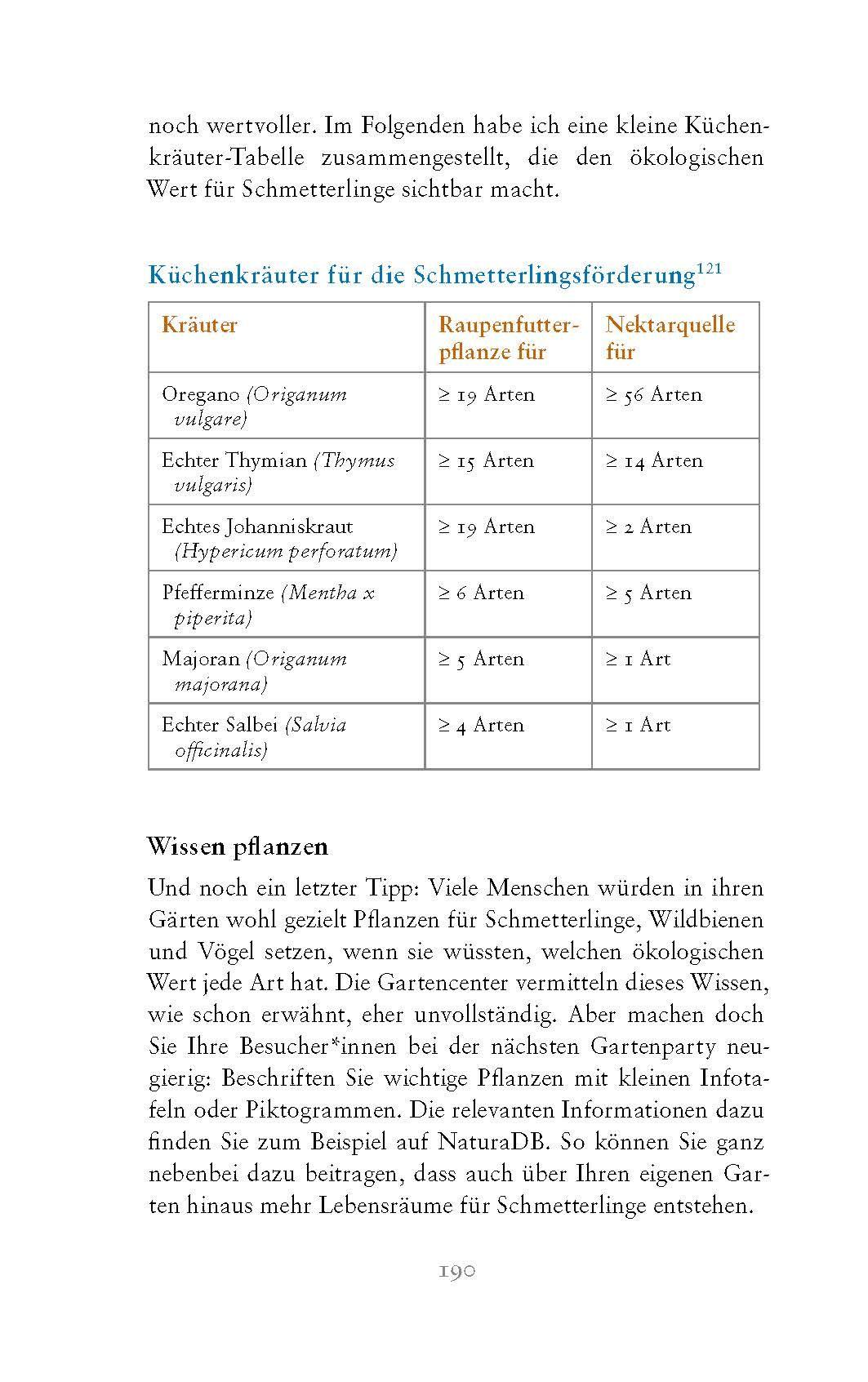 Beispielinhalt (Bild) Die fabelhafte Welt der Schmetterlinge