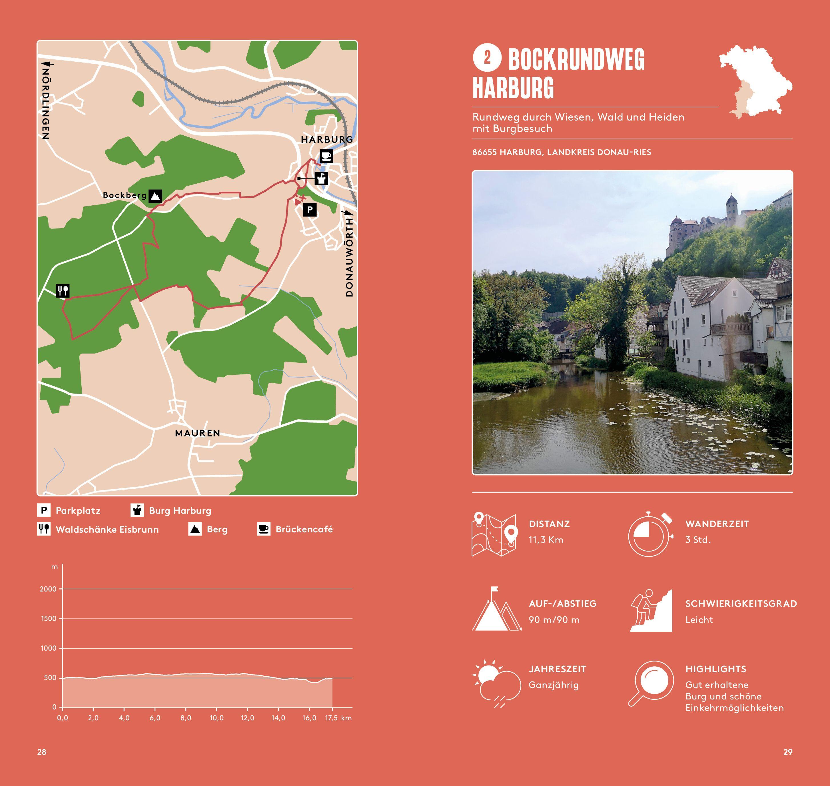 Beispielinhalt (Bild) Hundewandern Südbayern