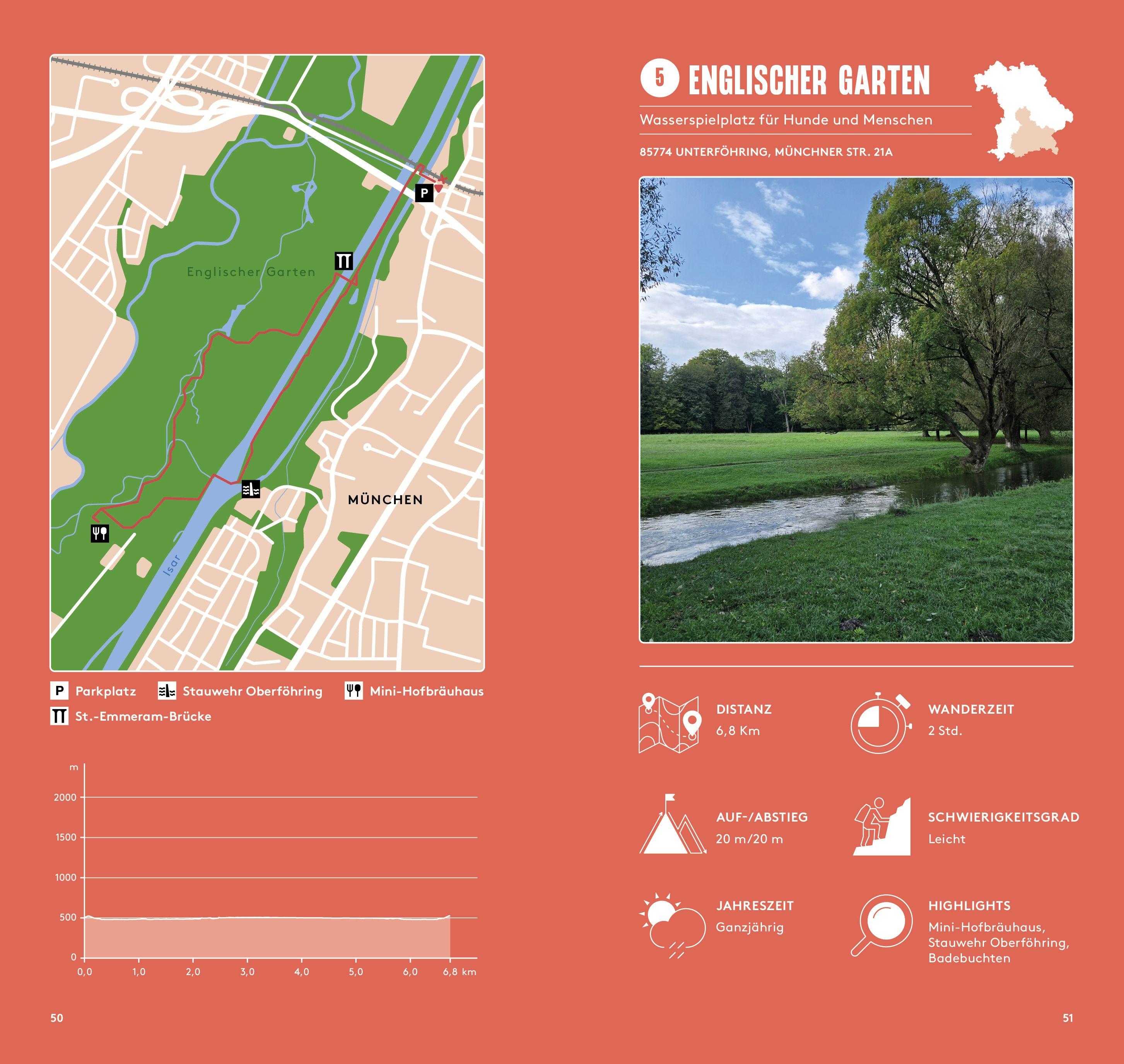 Beispielinhalt (Bild) Hundewandern Südbayern