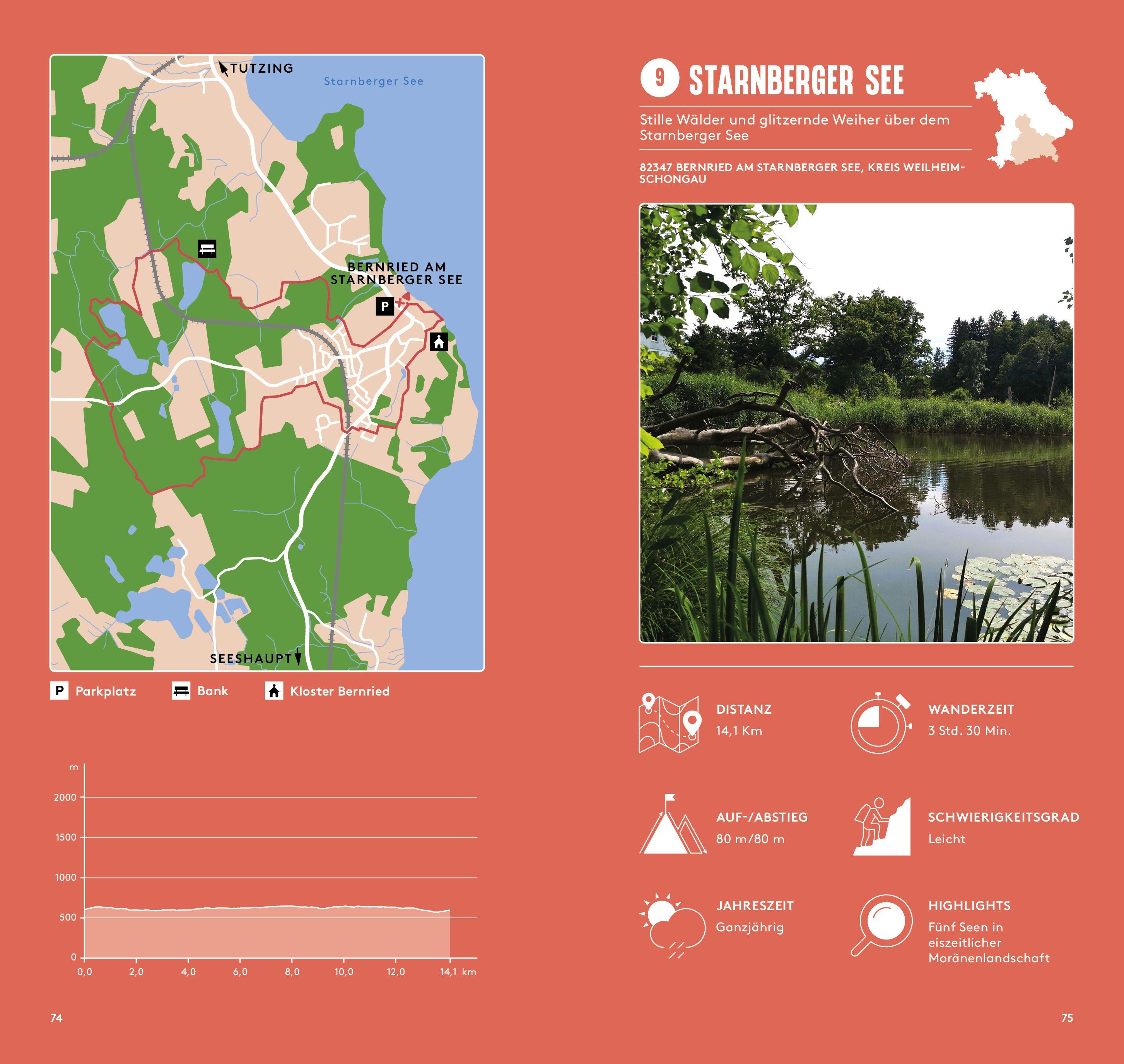 Beispielinhalt (Bild) Hundewandern Südbayern