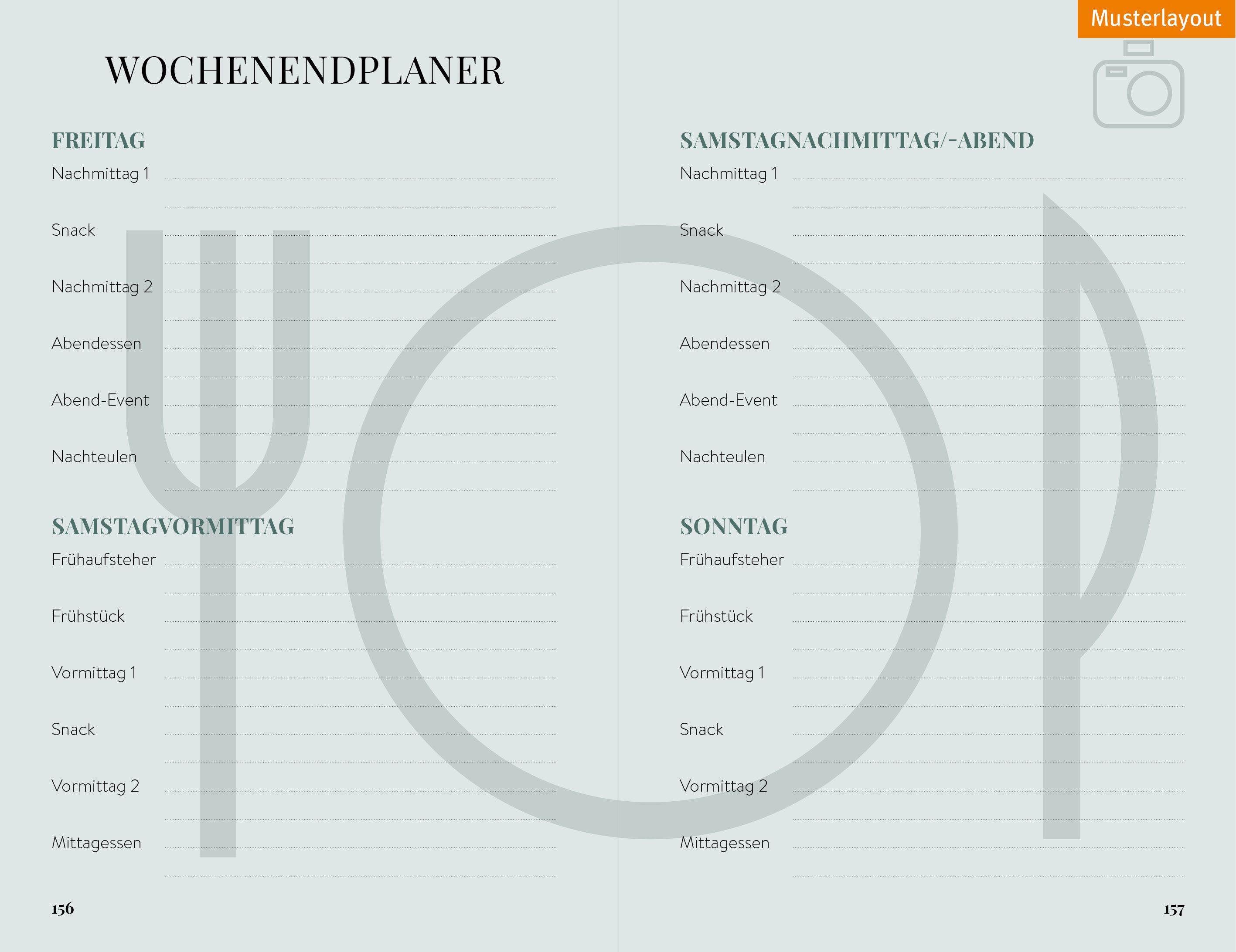 Beispielinhalt (Bild) Mein perfektes Wochenende Prag