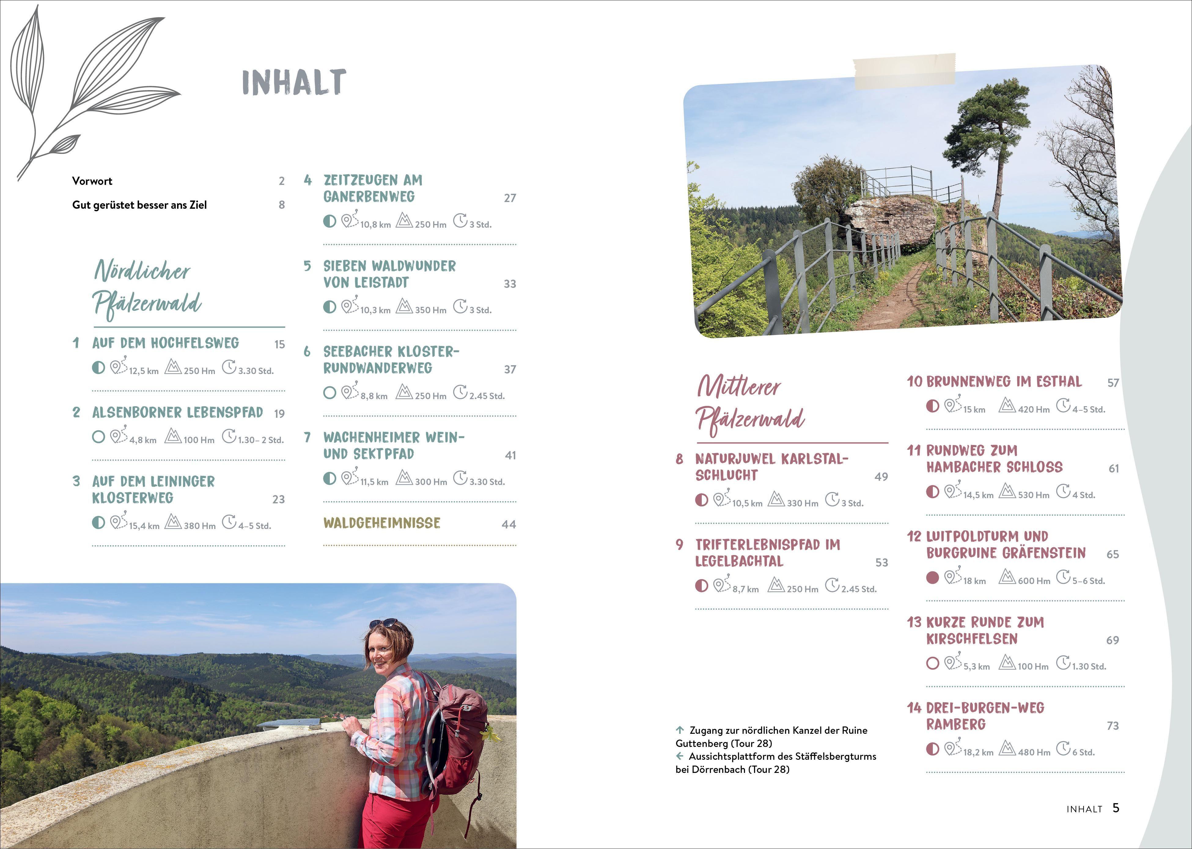 Beispielinhalt (Bild) Der Weg ist das Ziel Pfälzerwald