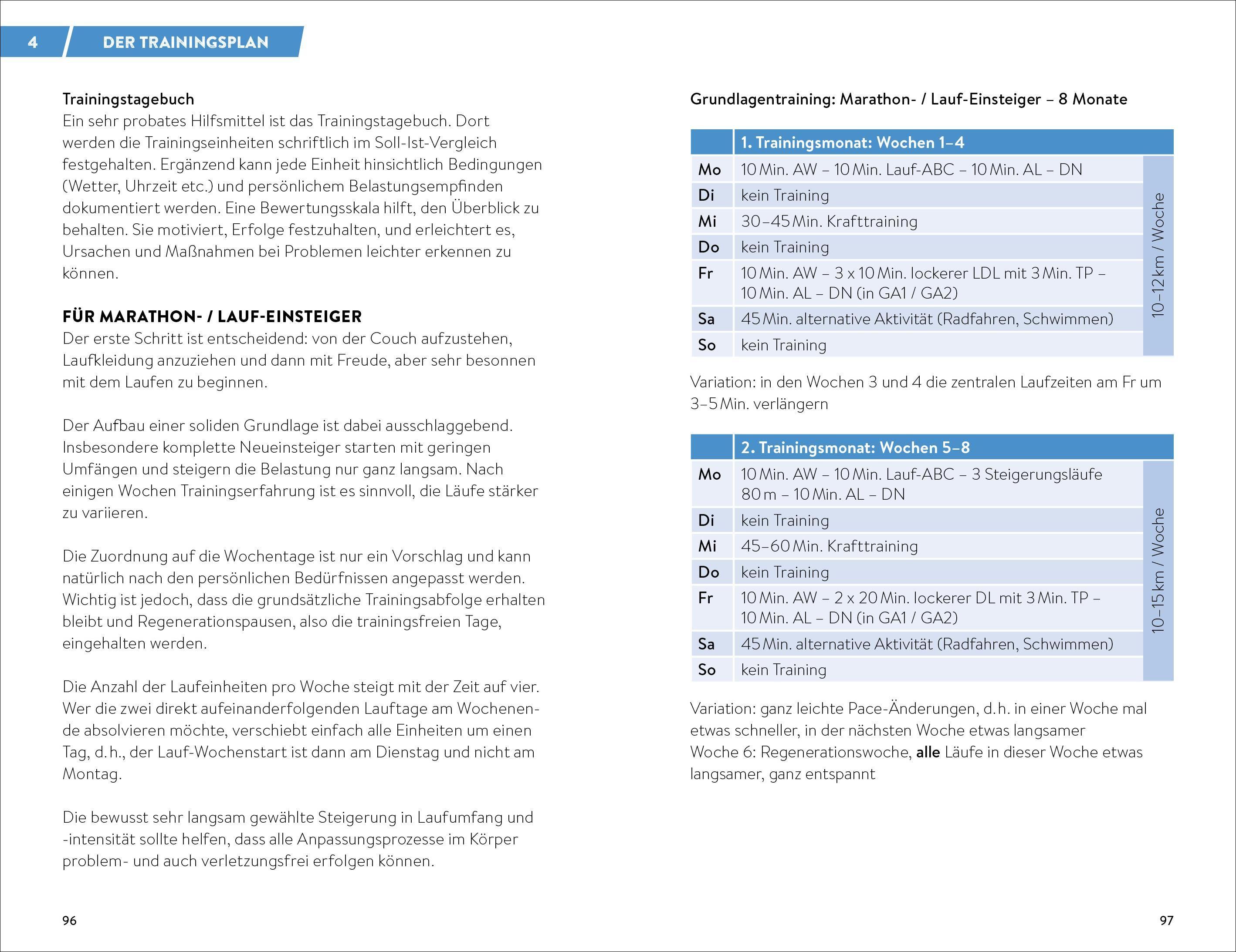 Beispielinhalt (Bild) Wissen kompakt Outdoor Marathon